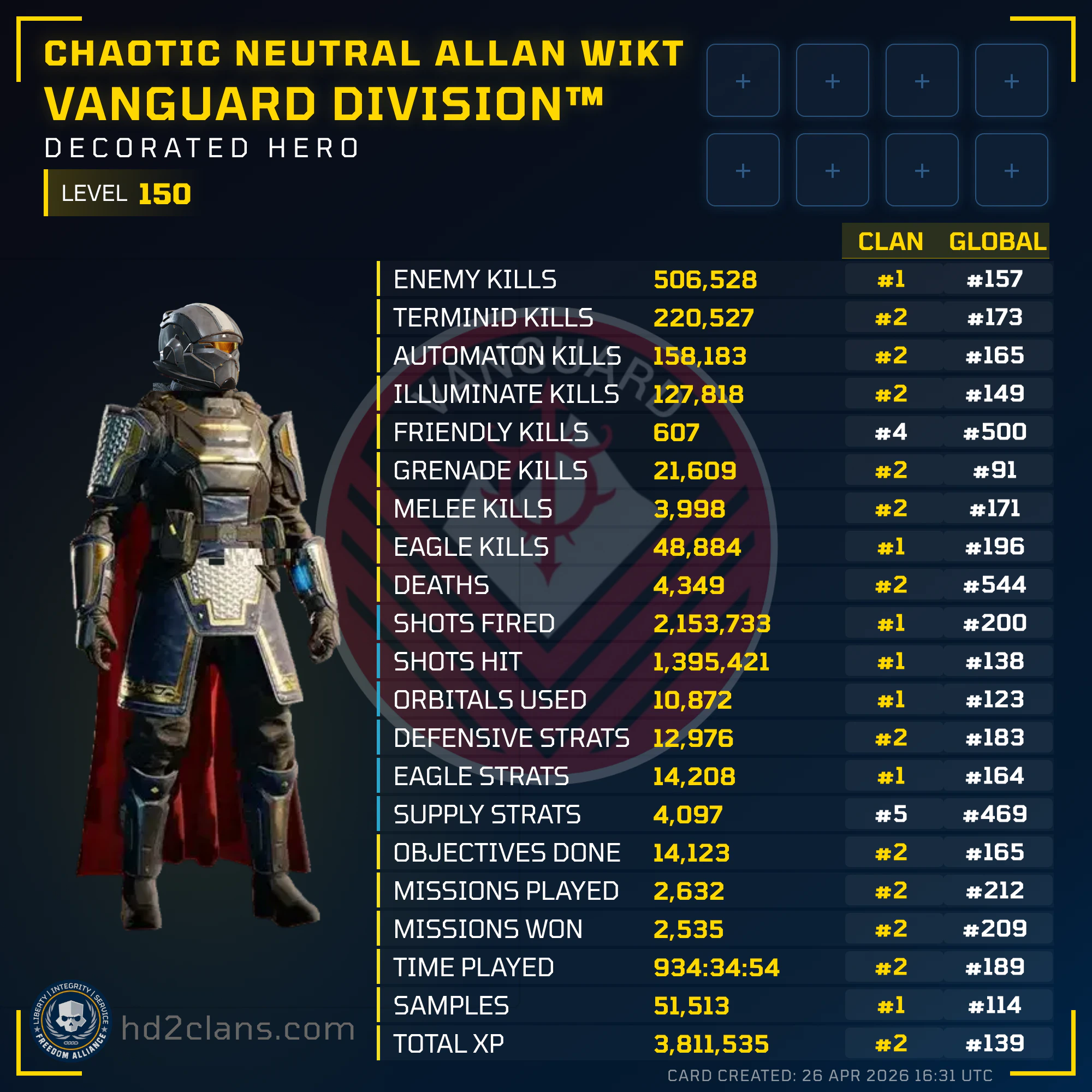 Player Card