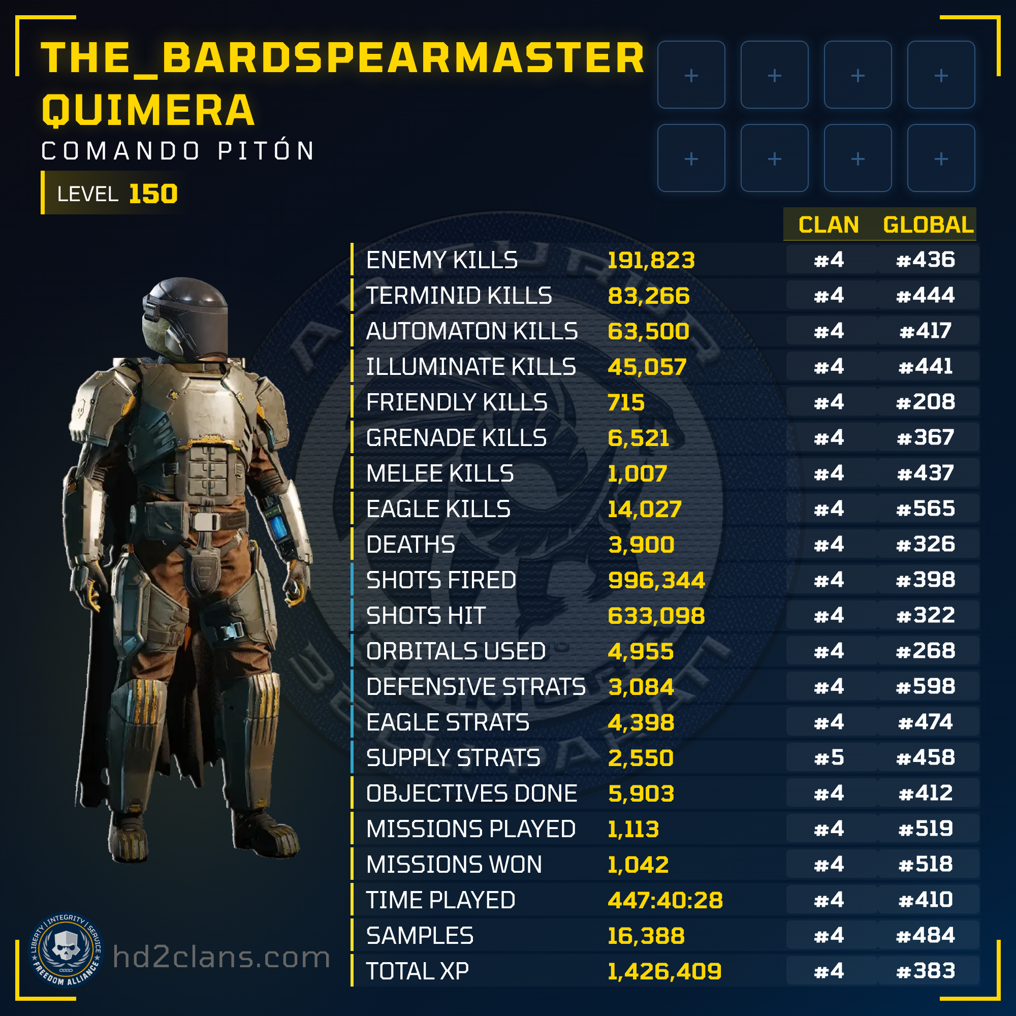Player Card