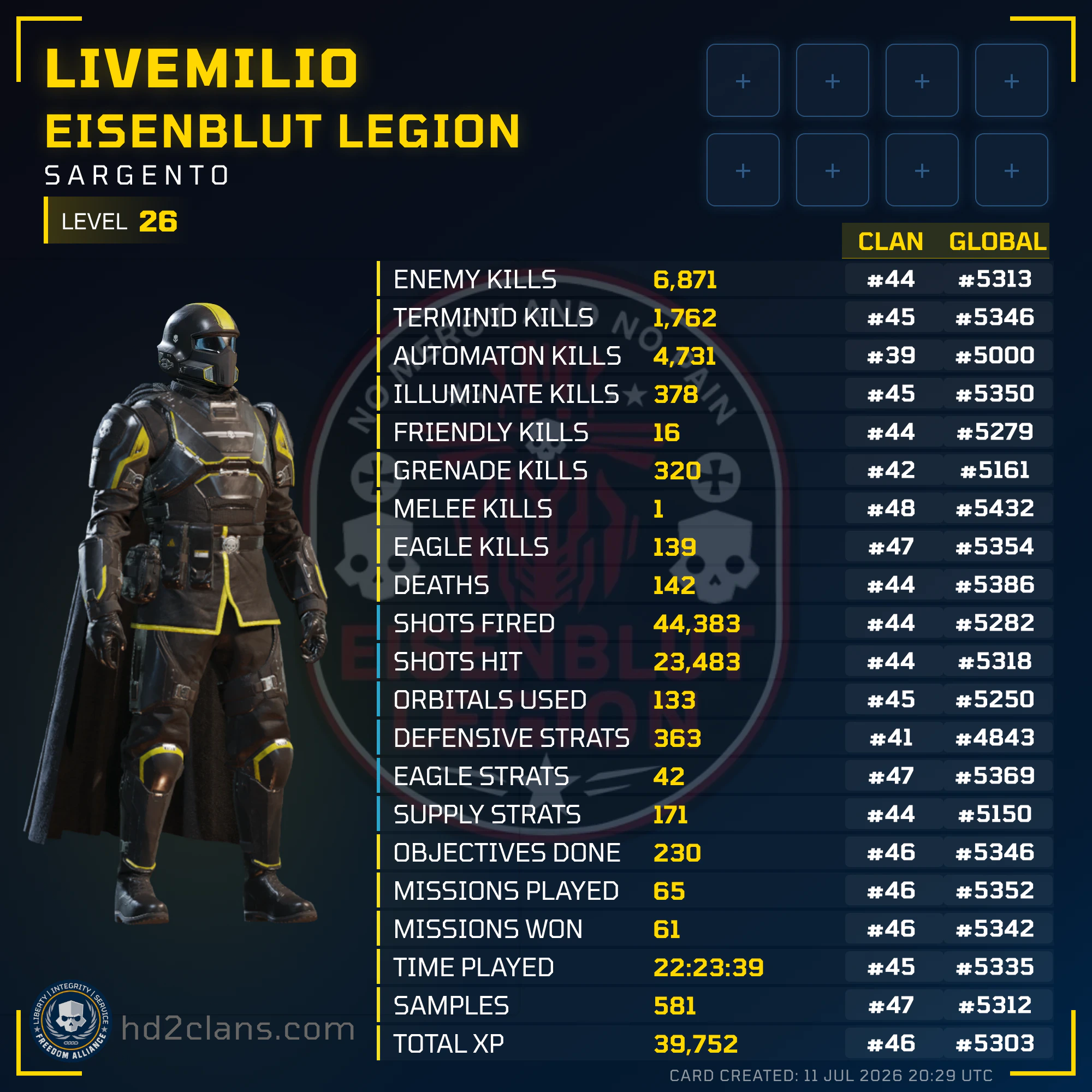 Player Card