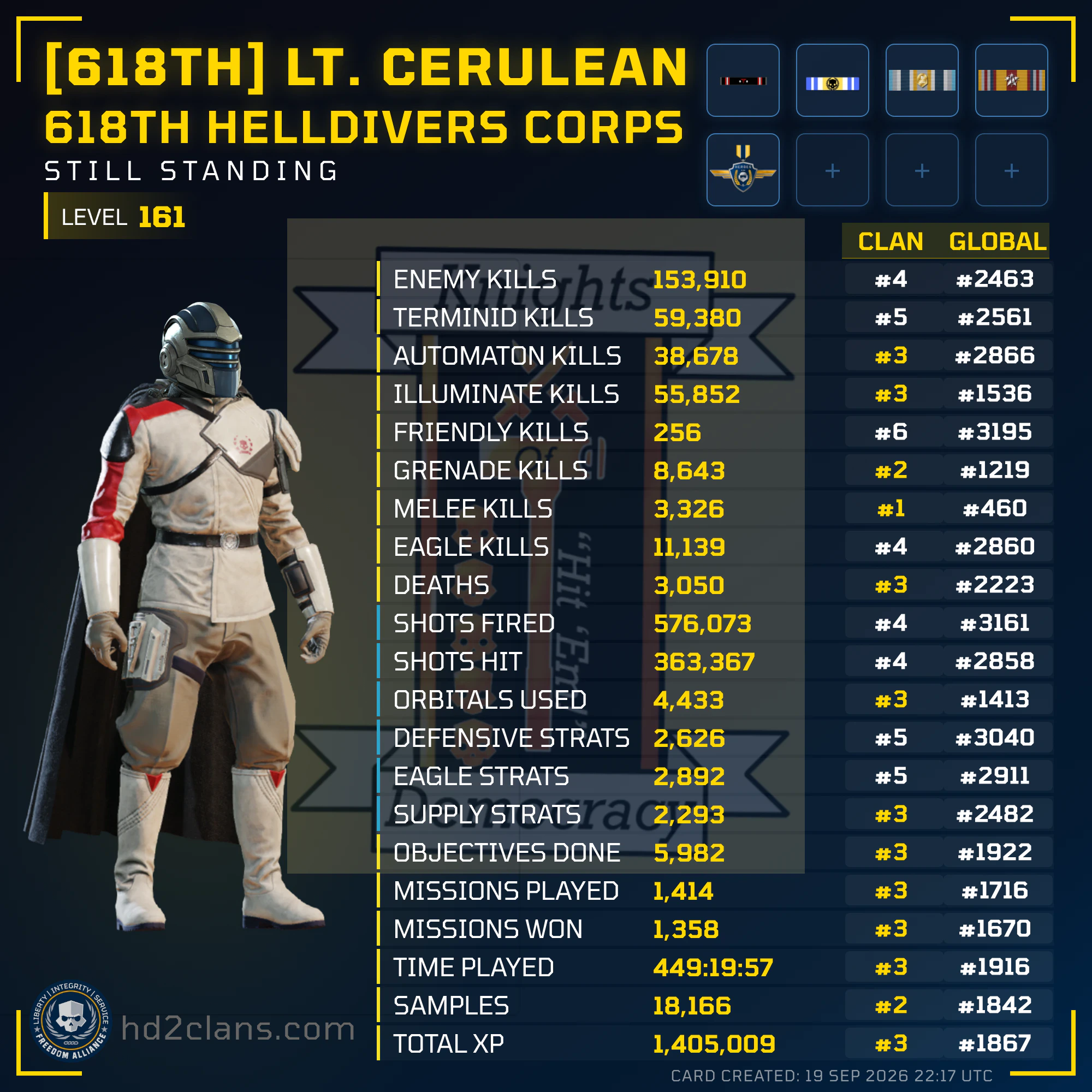 Player Card