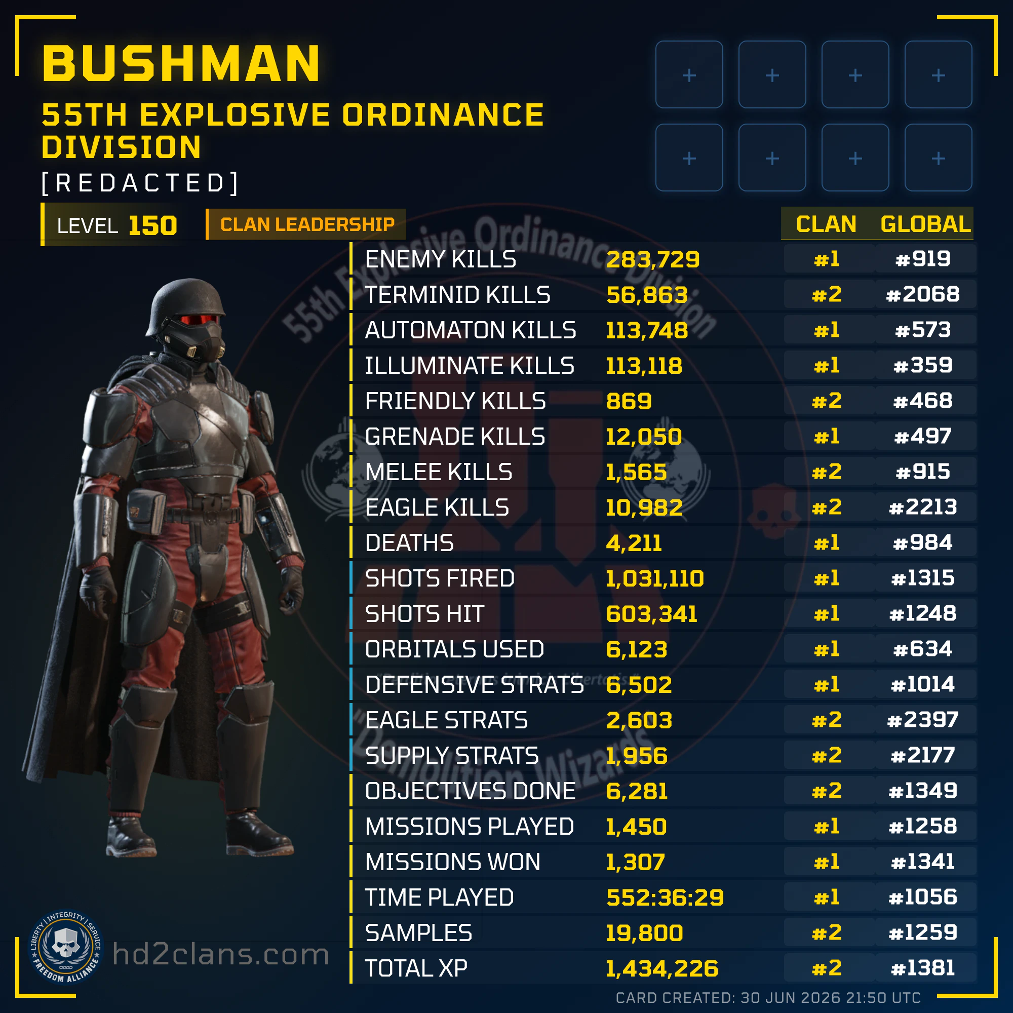 Player Card