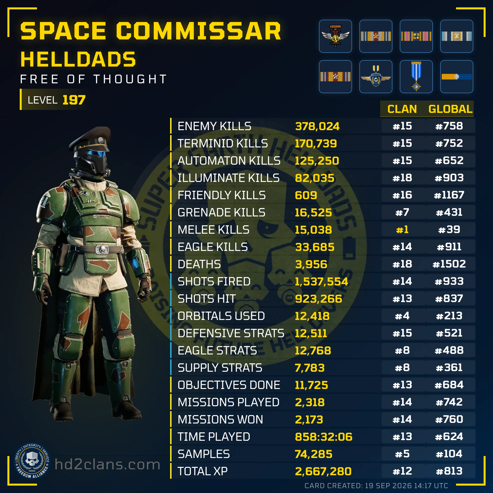 Player Card