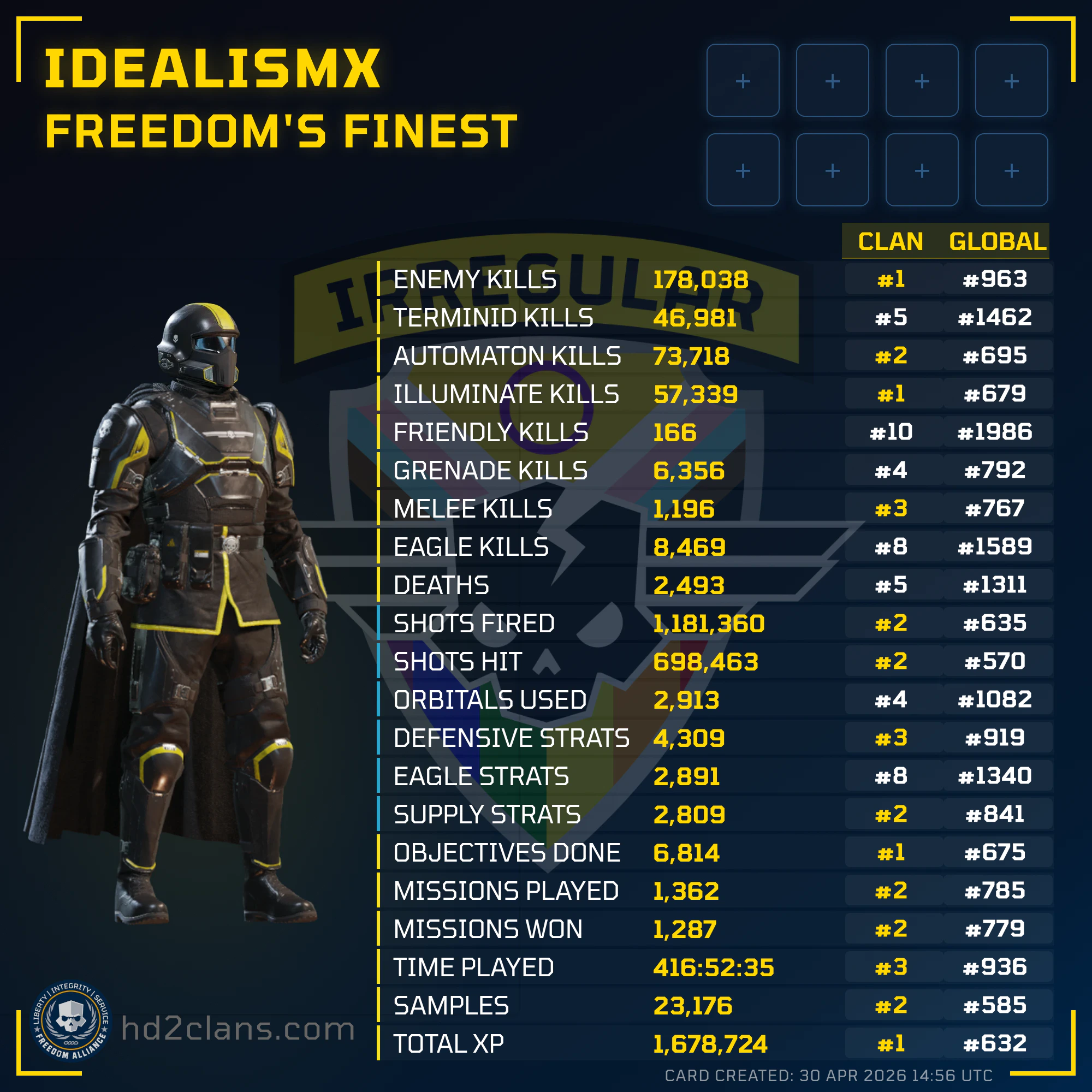 Player Card