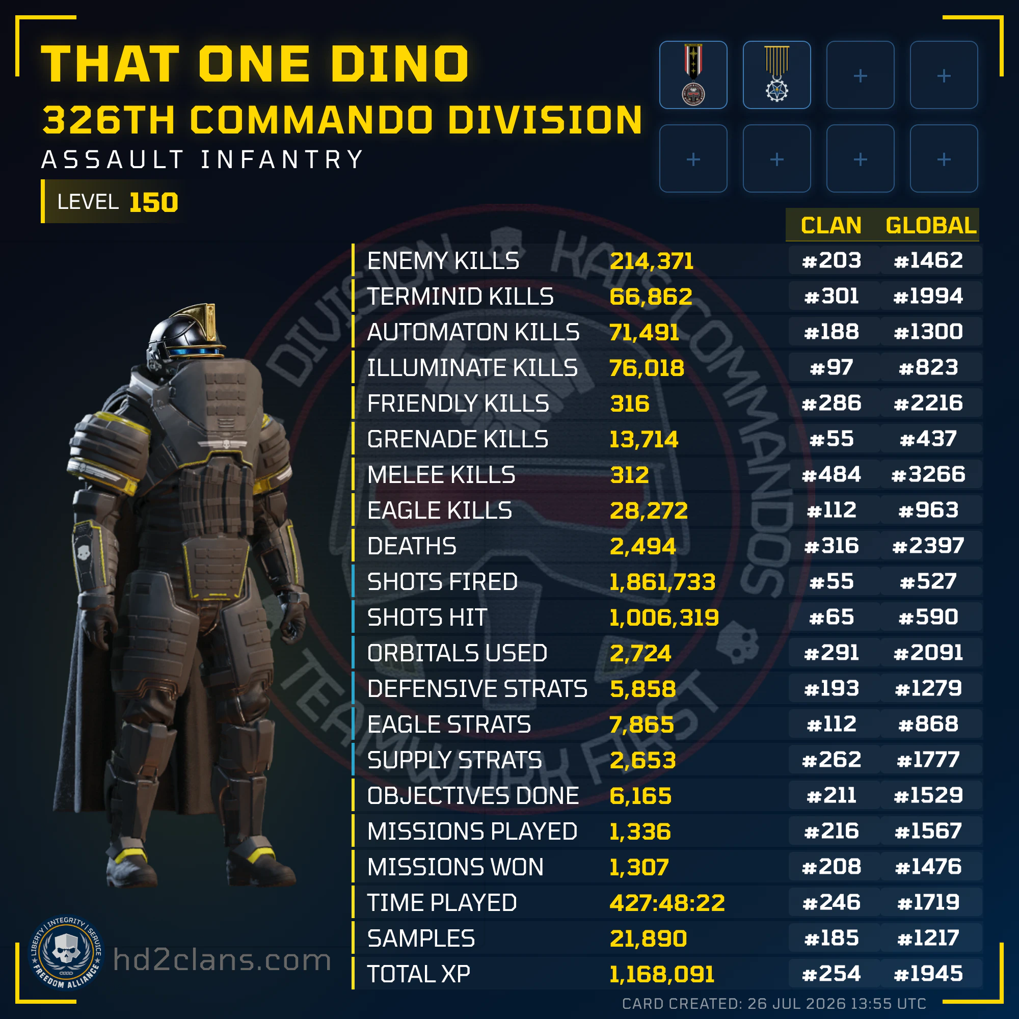 Player Card