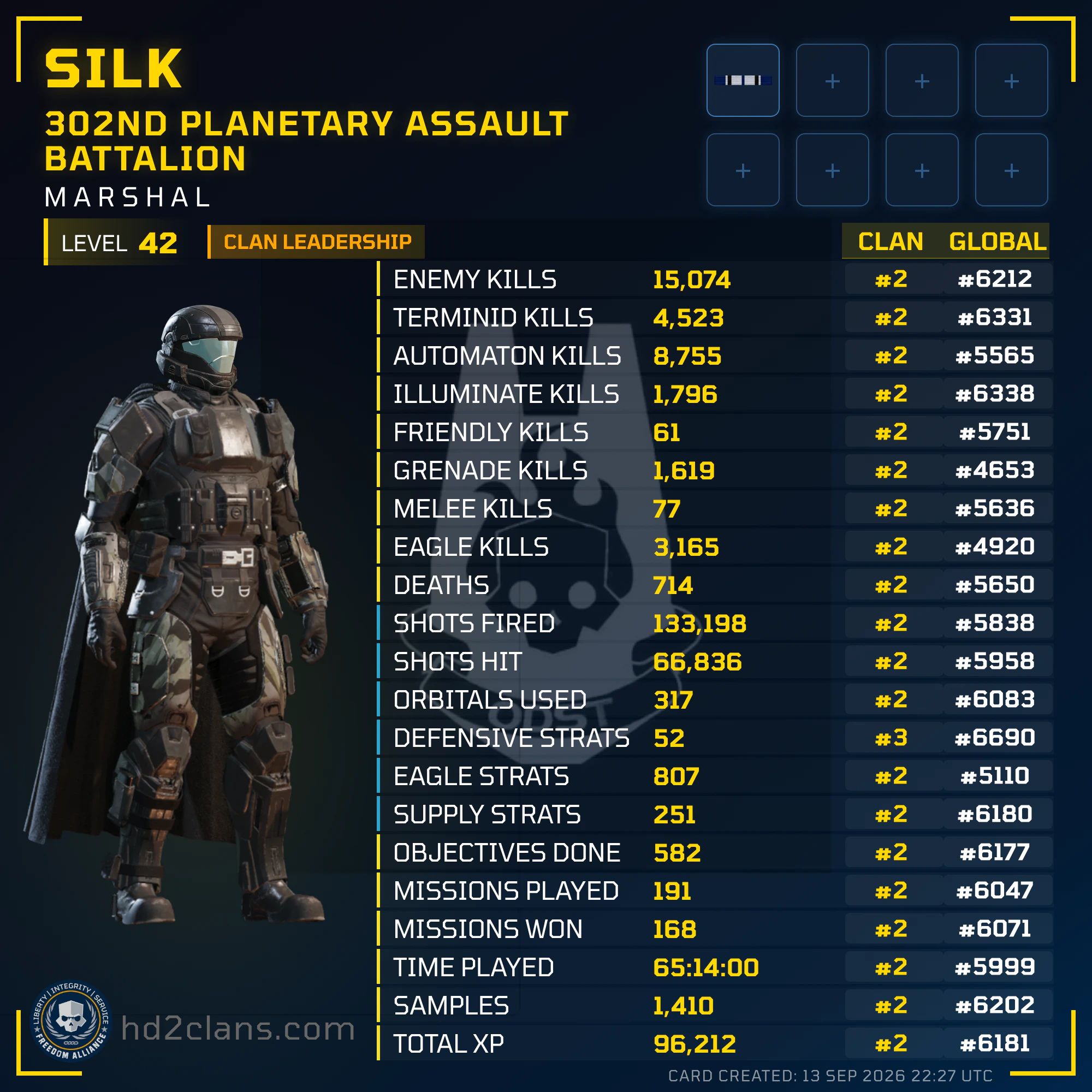 Player Card
