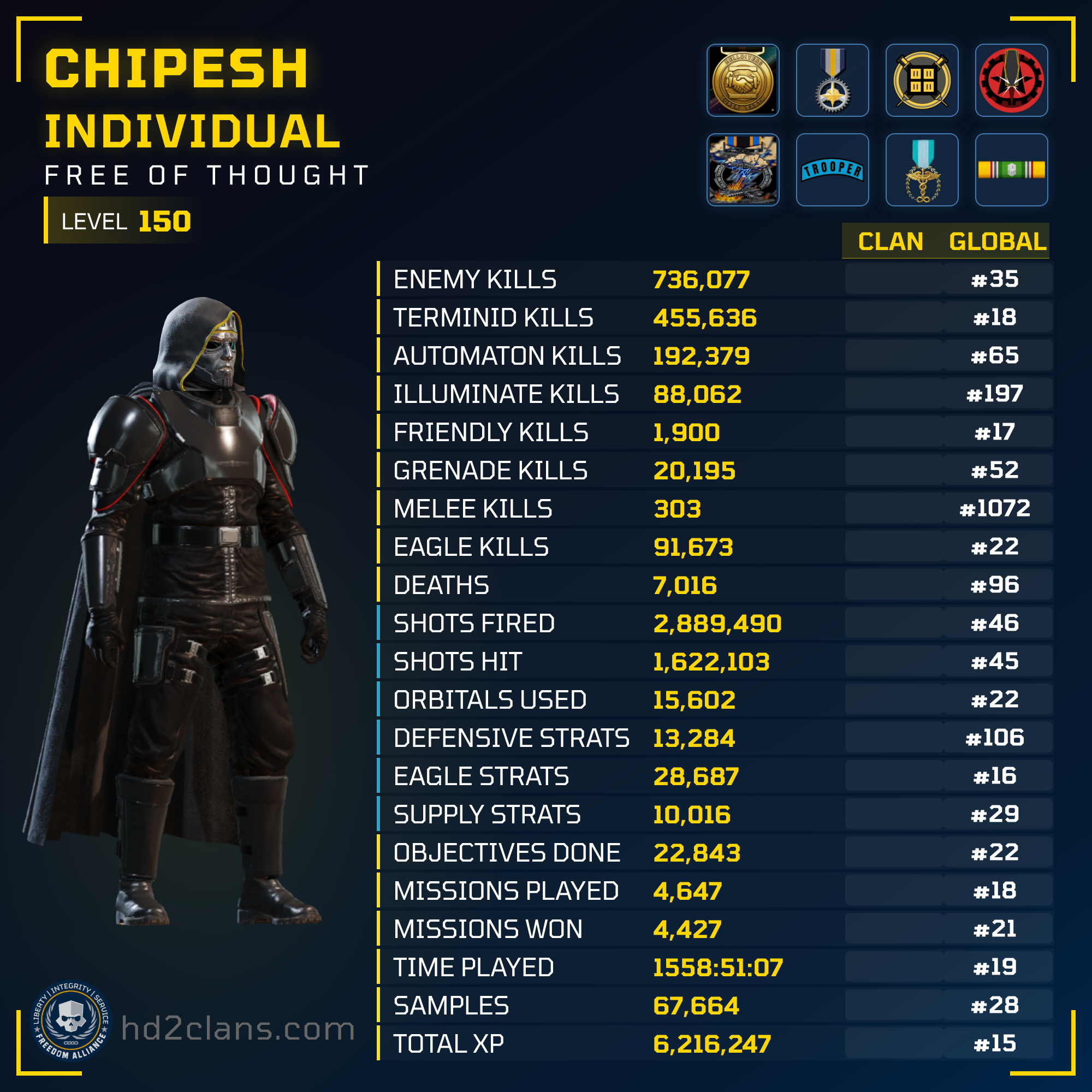Player Card