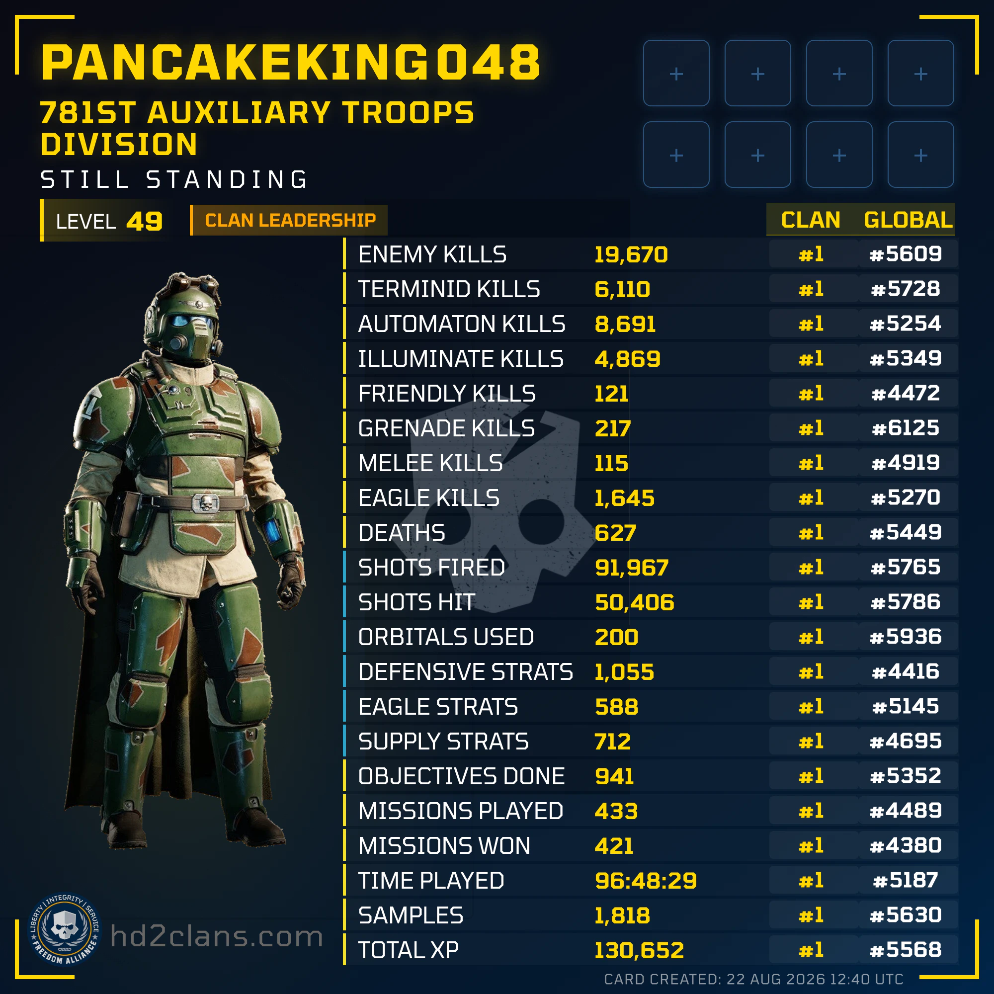 Player Card