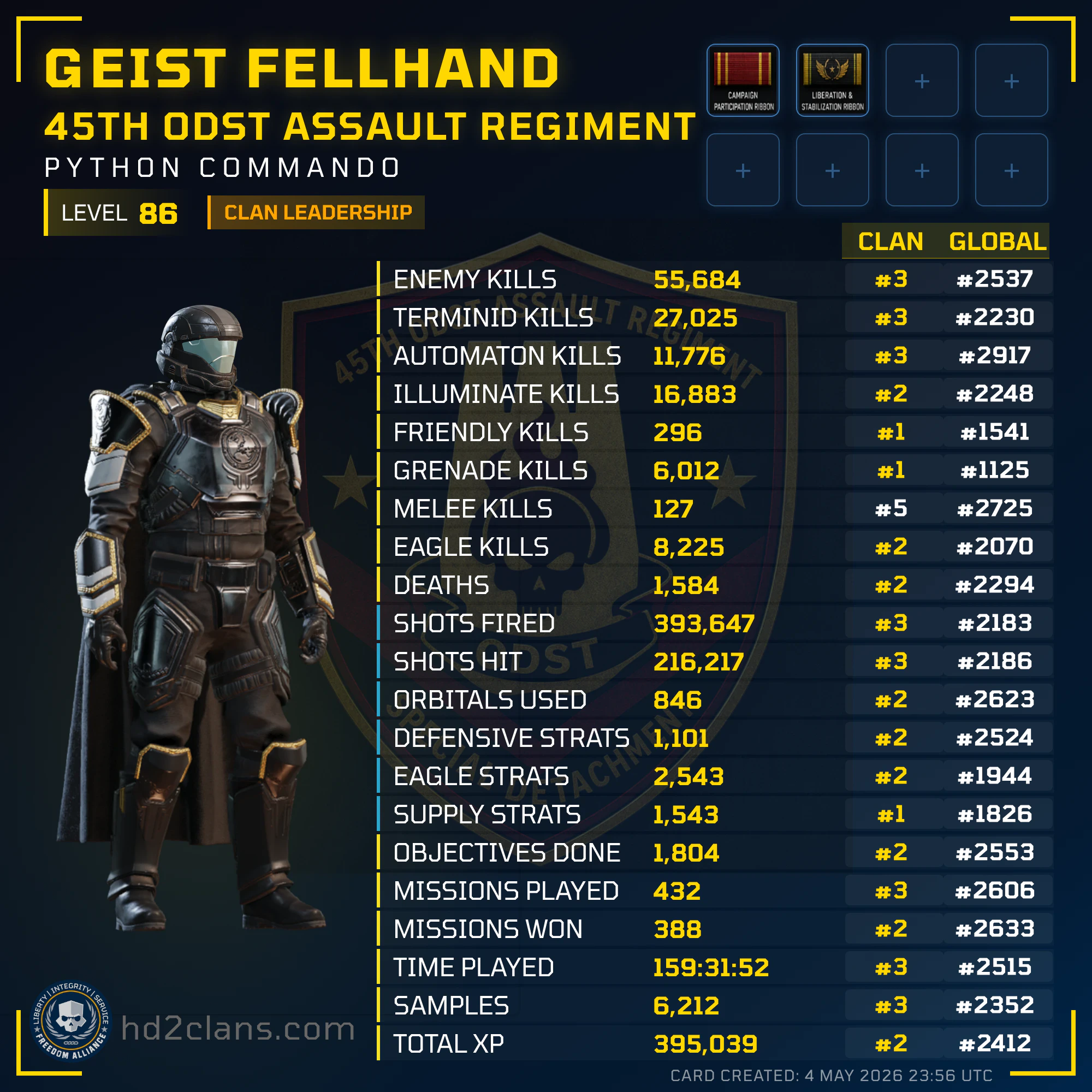 Player Card