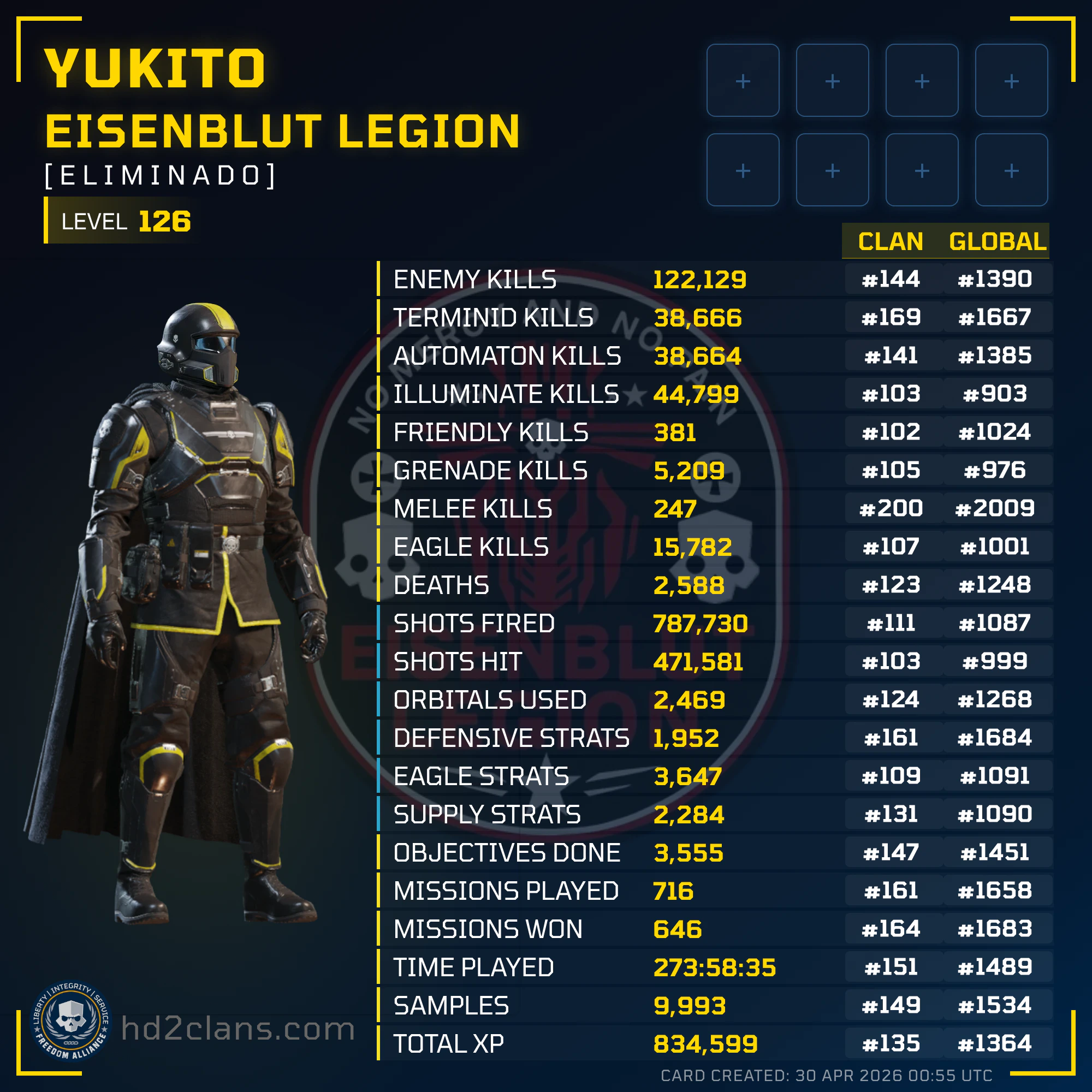 Player Card