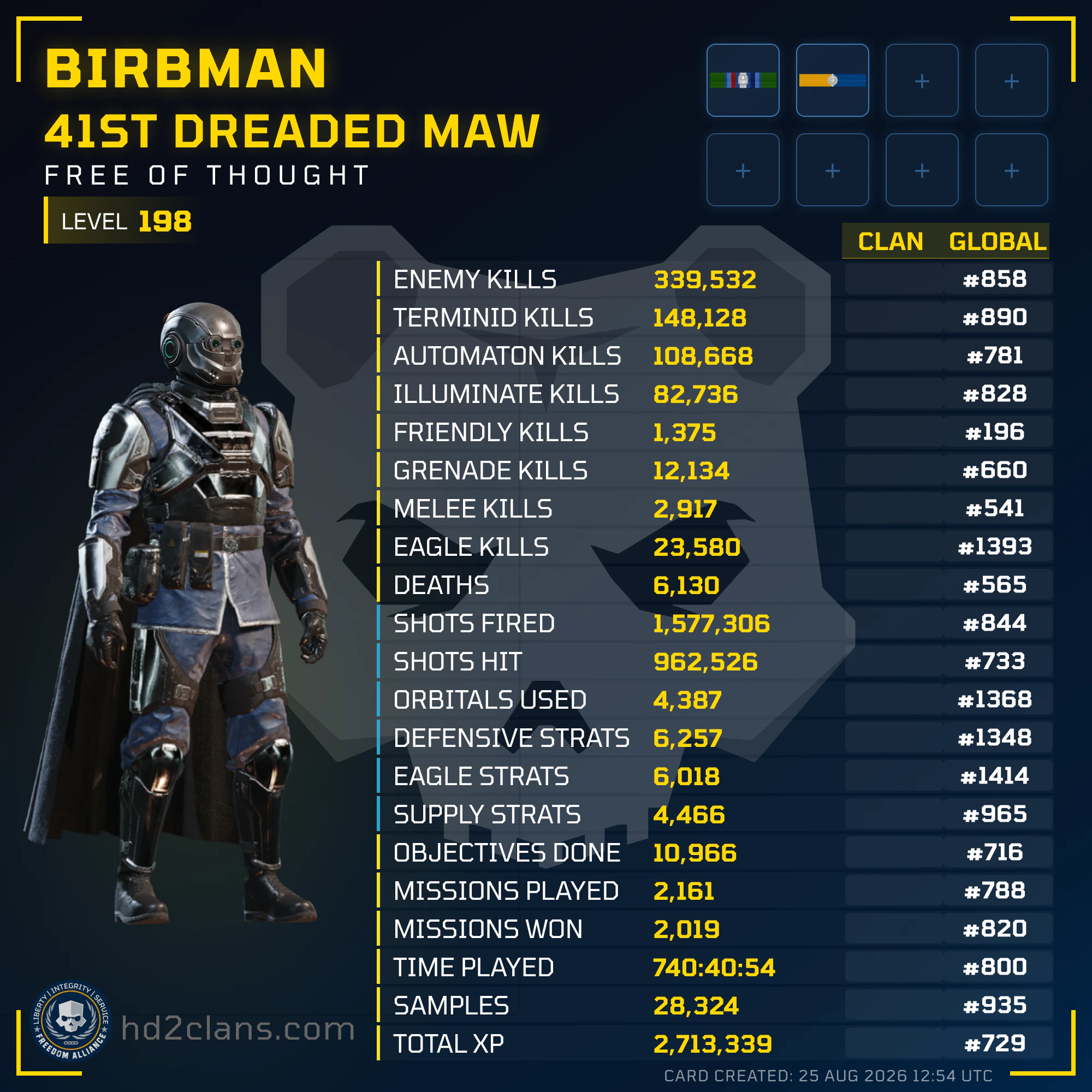 Player Card