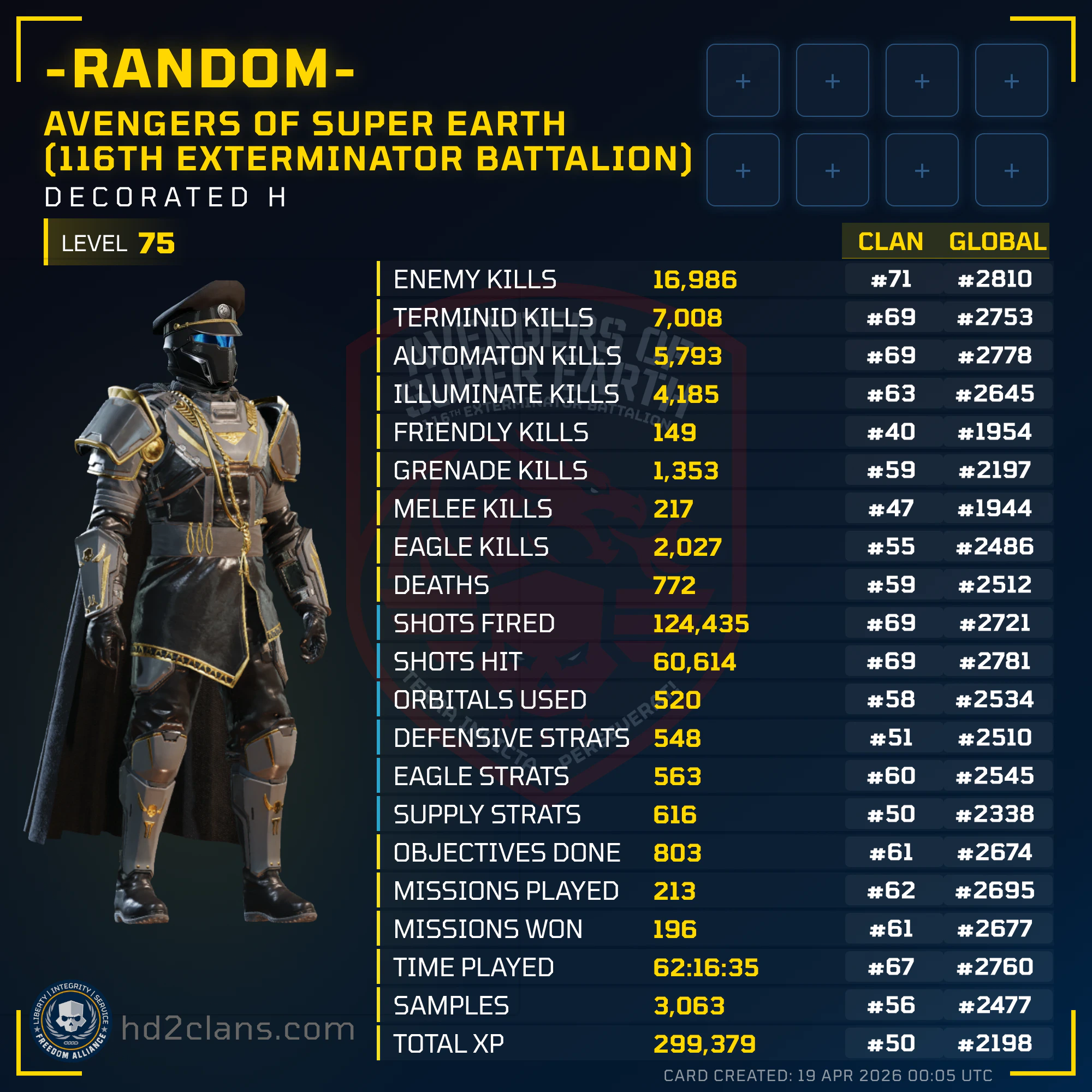 Player Card