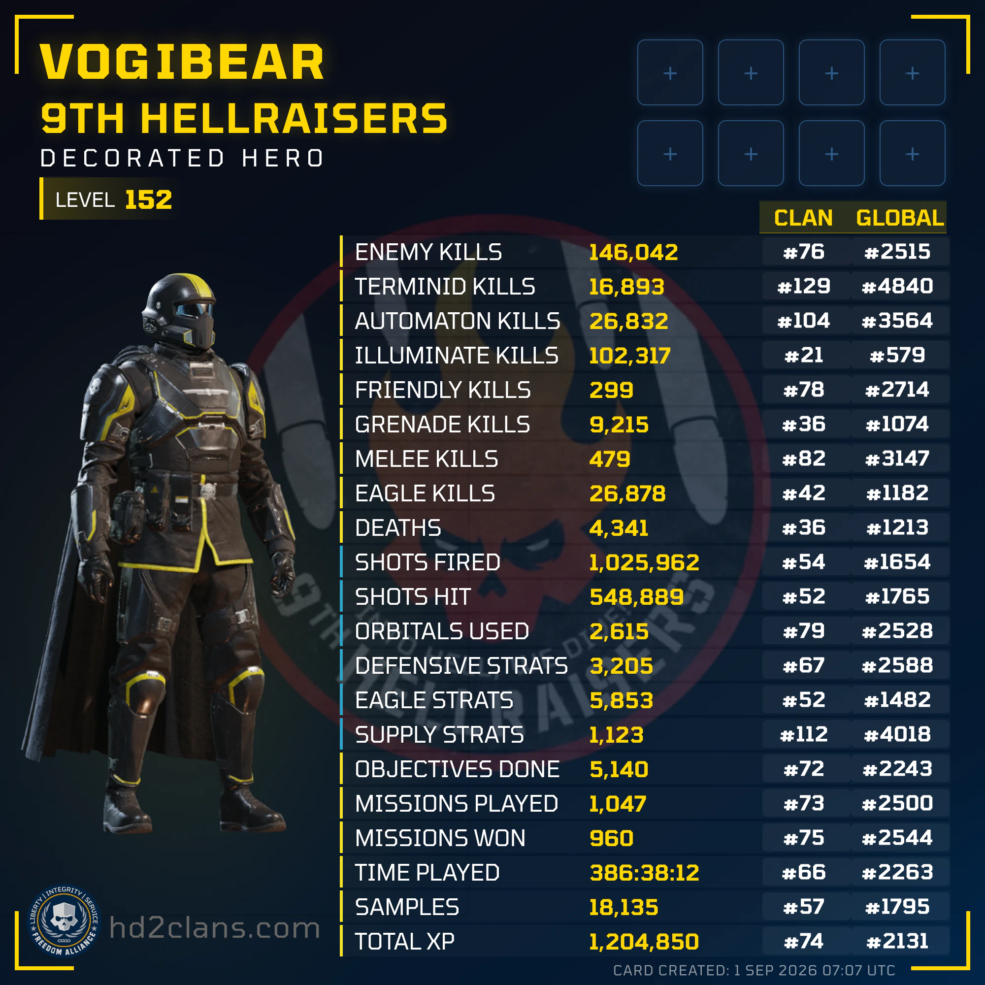 Player Card
