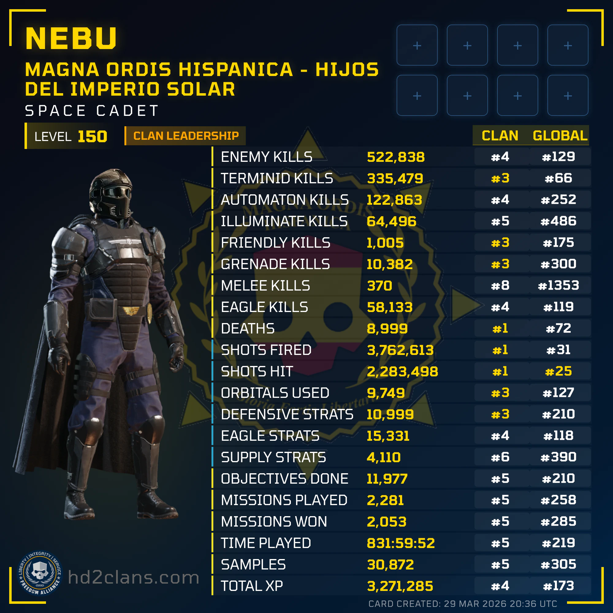 Player Card