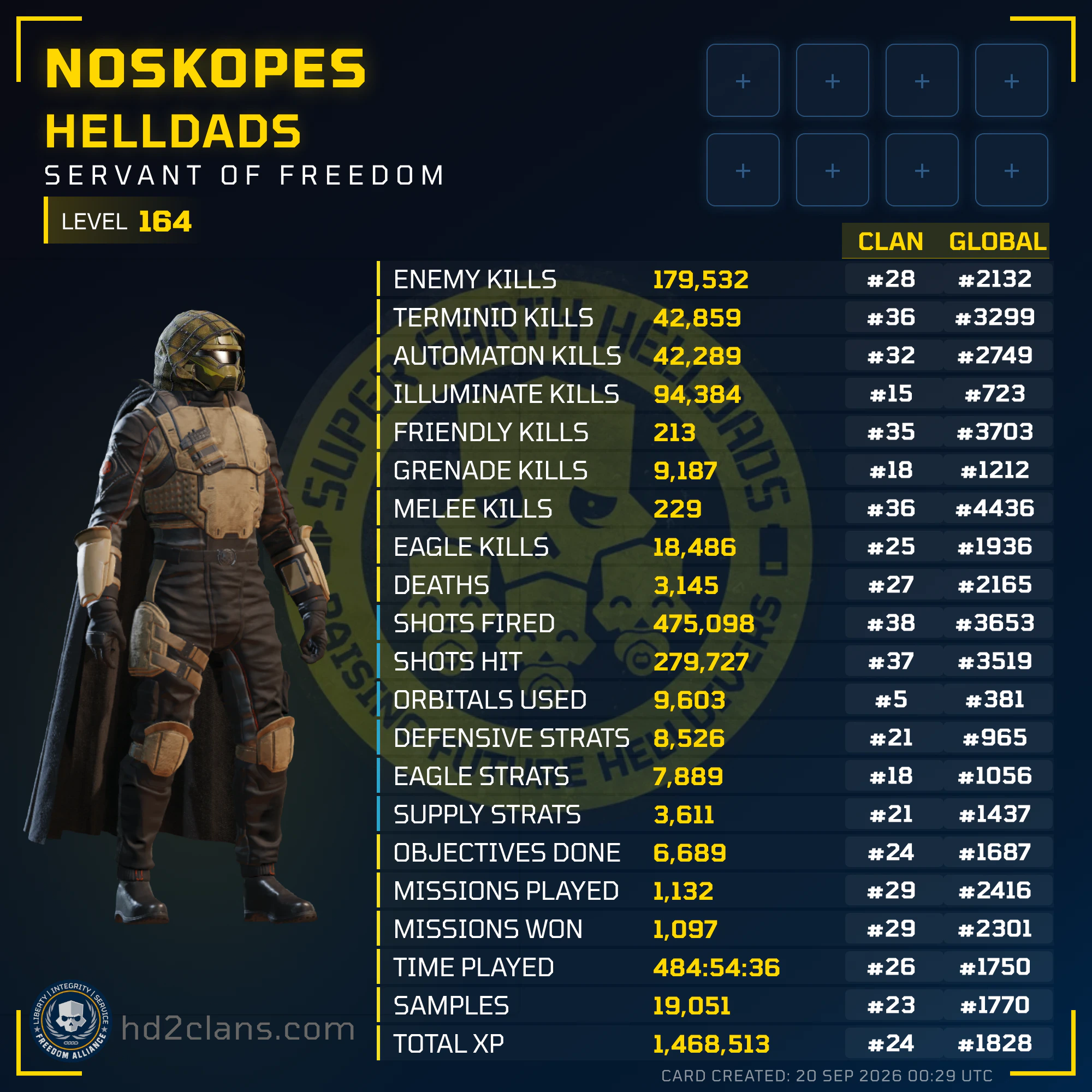 Player Card