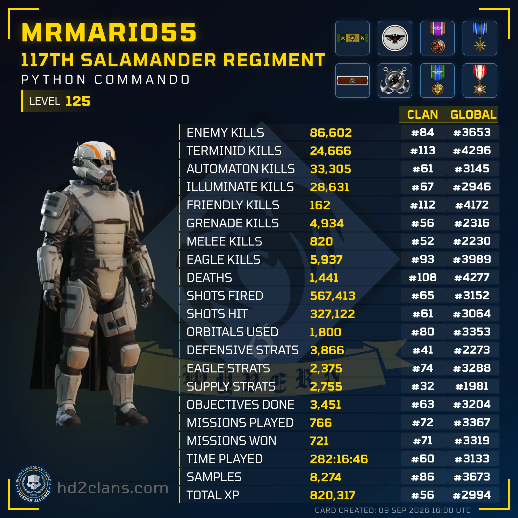 Player Card