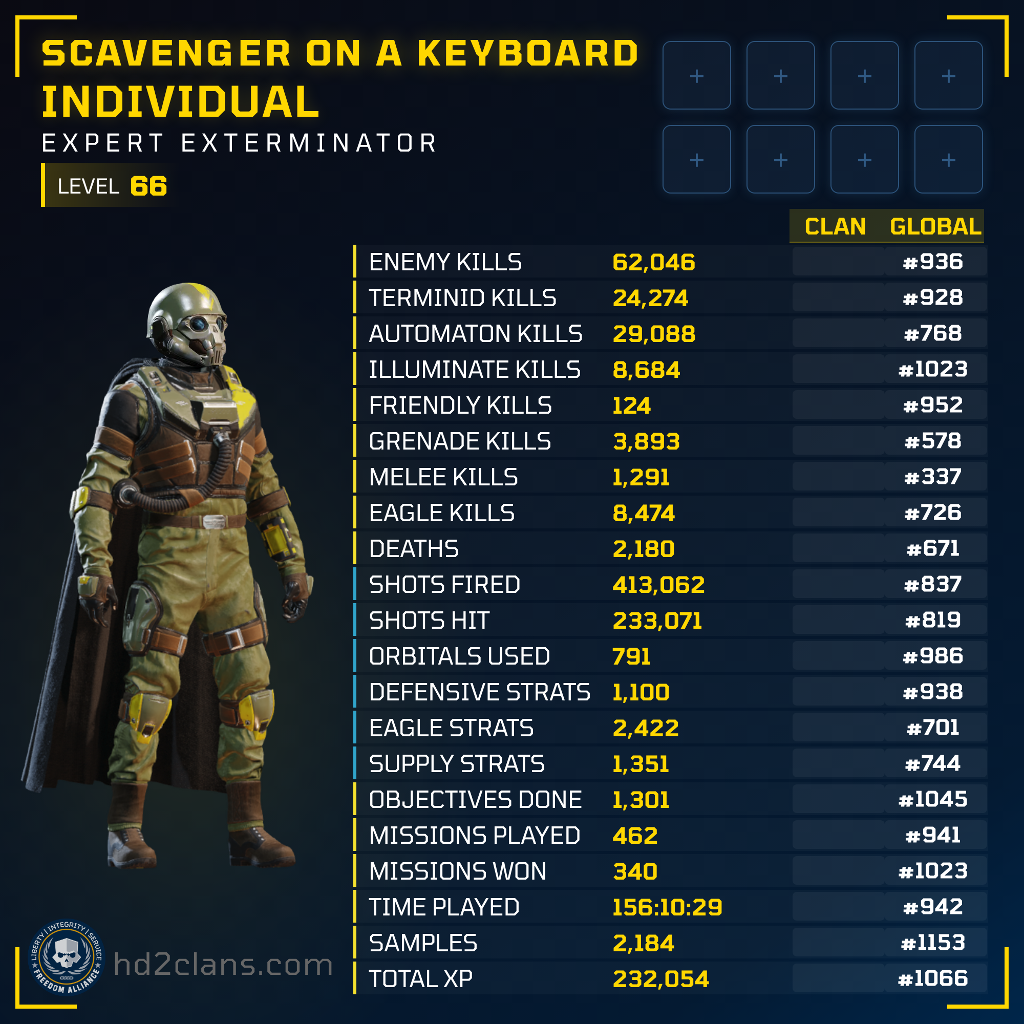 Player Card