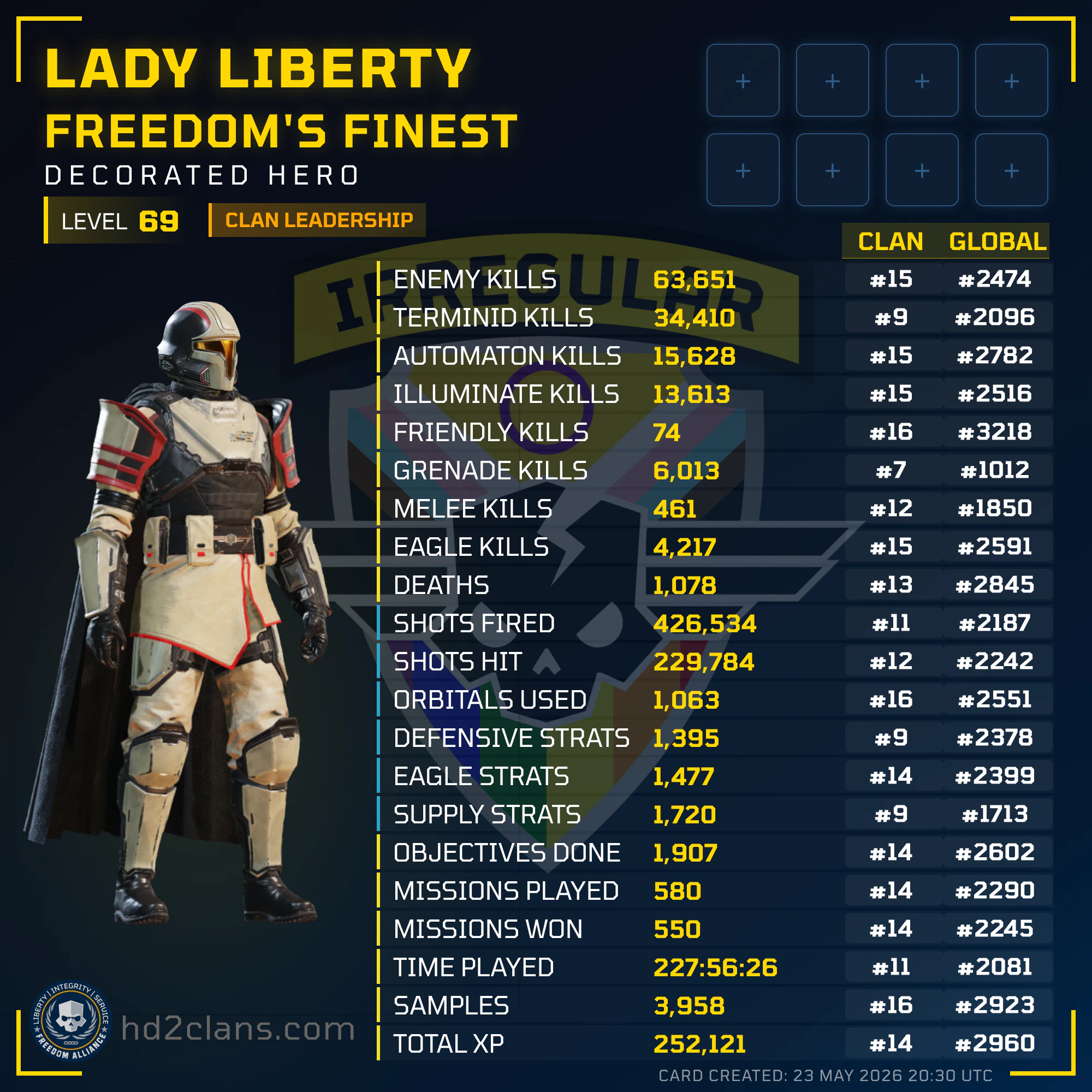 Player Card