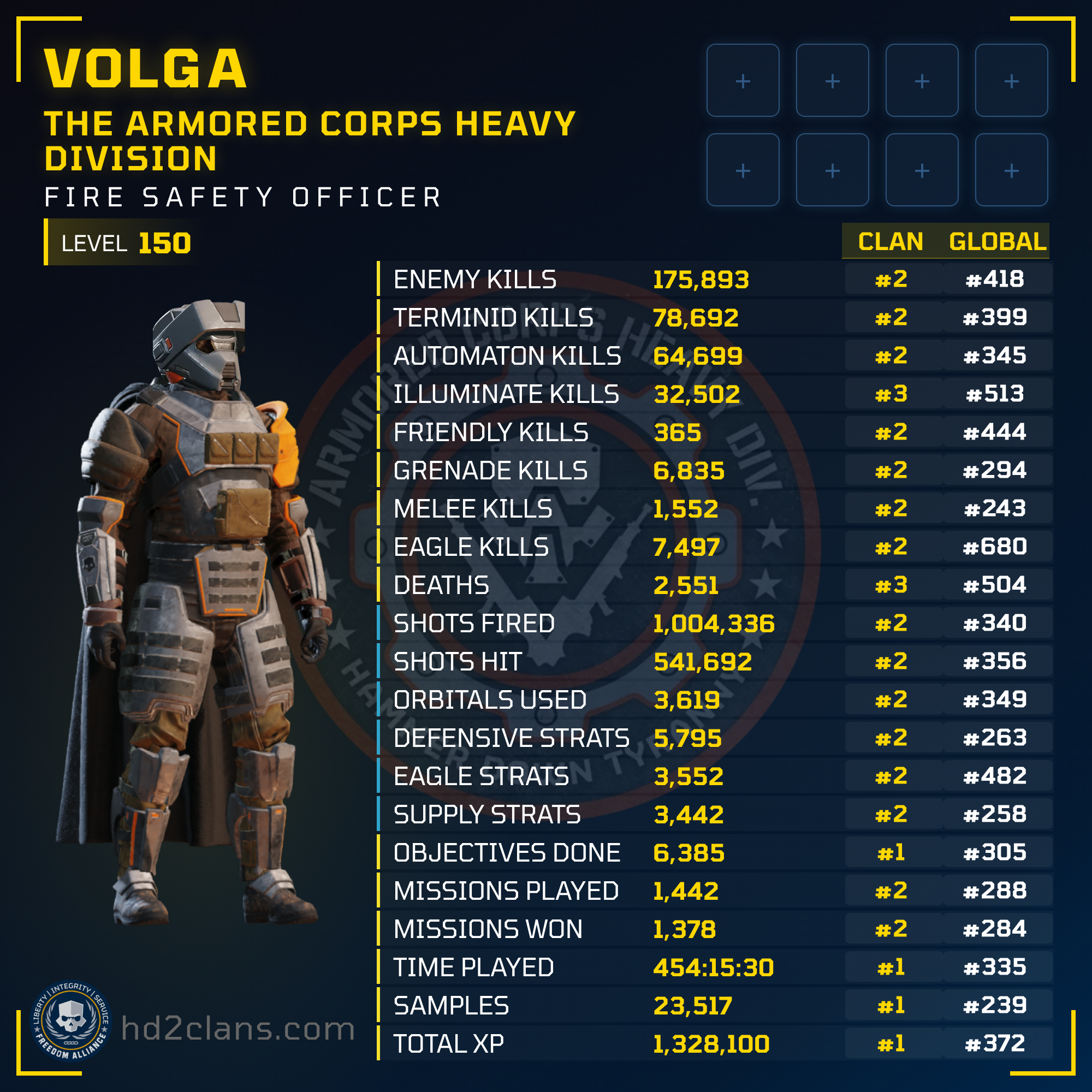 Player Card