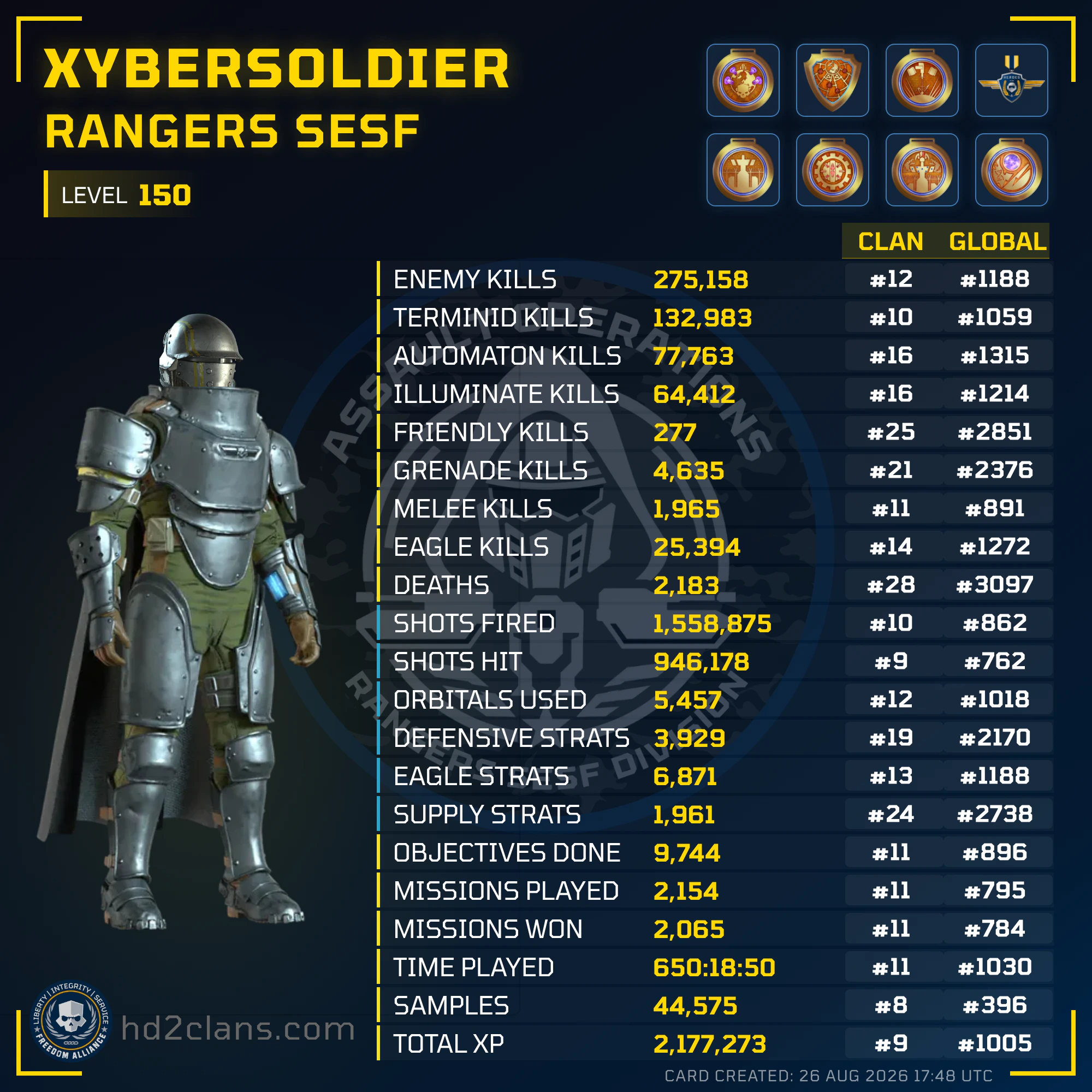 Player Card