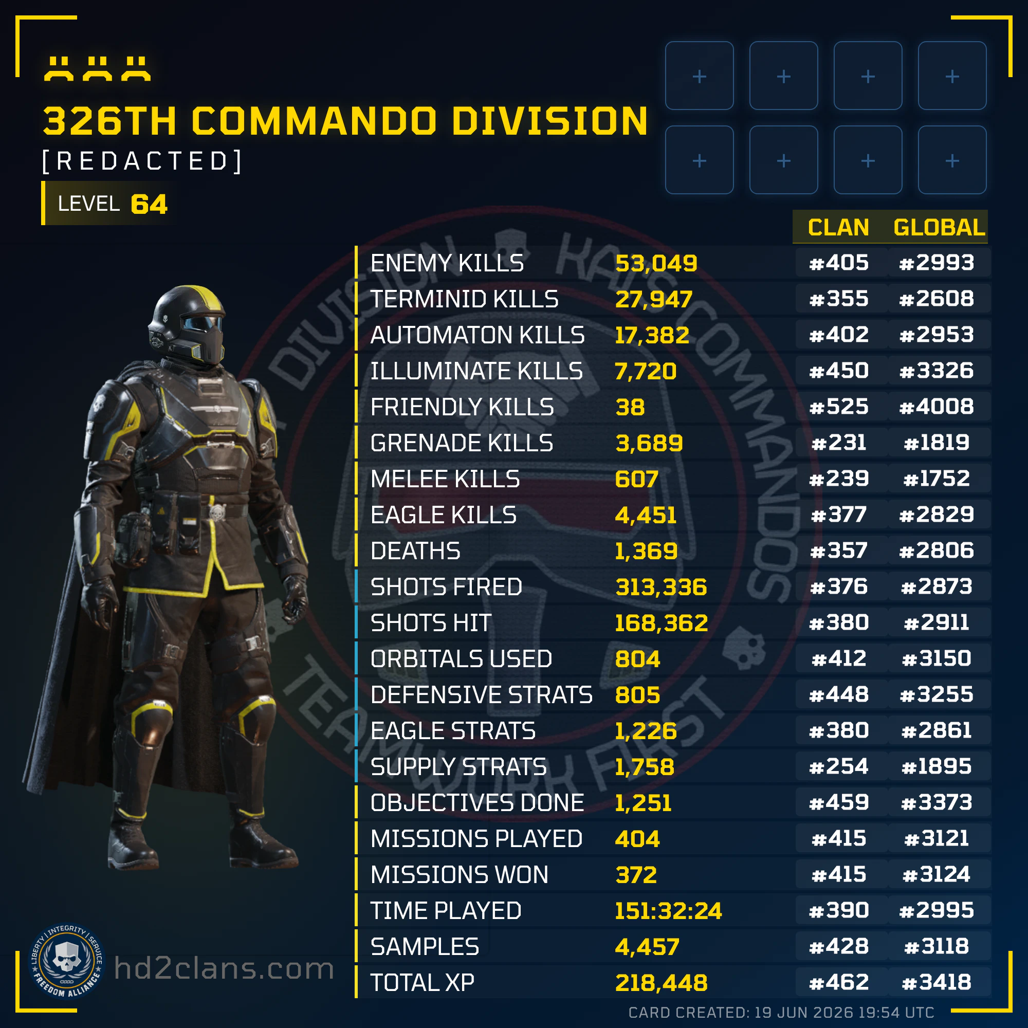 Player Card