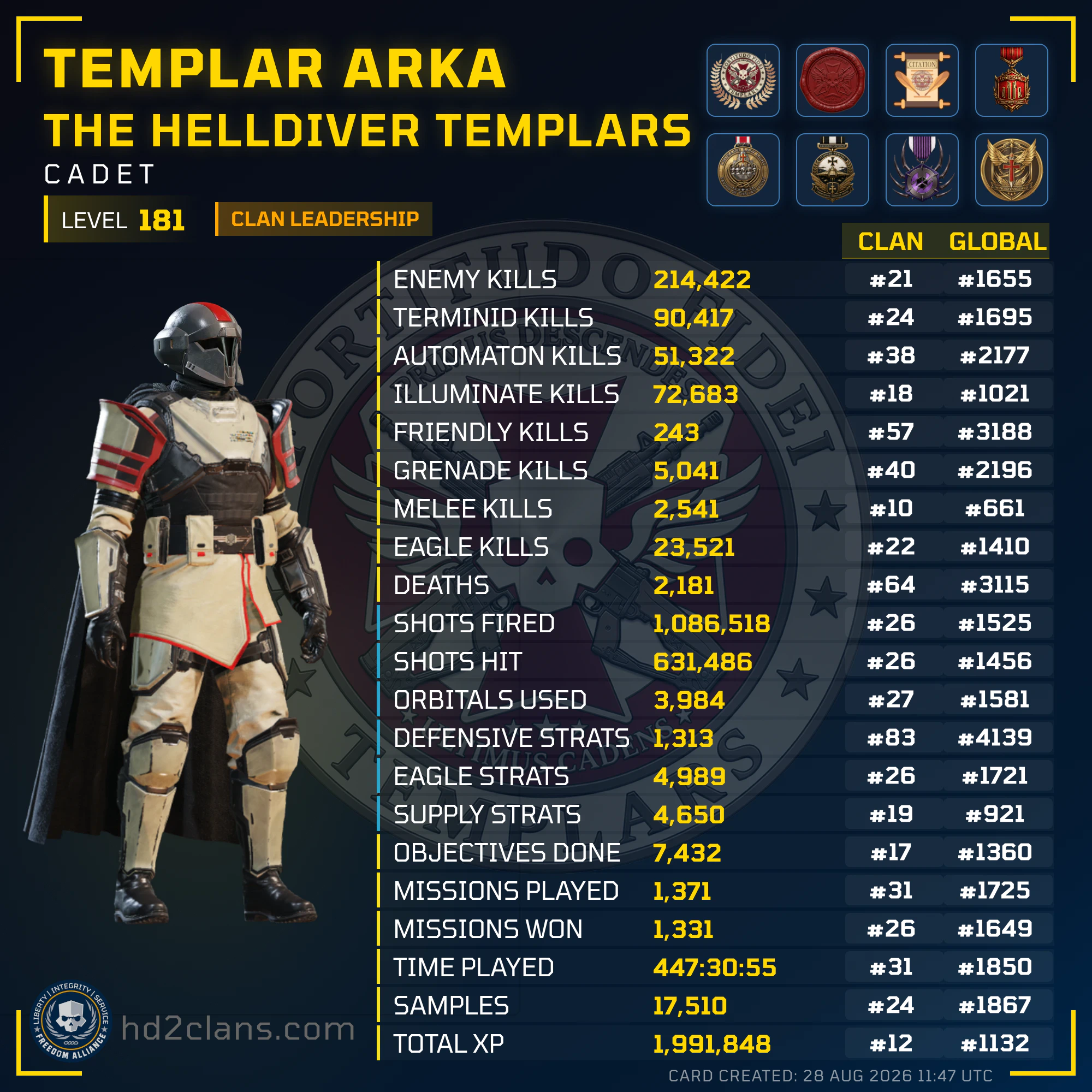 Player Card