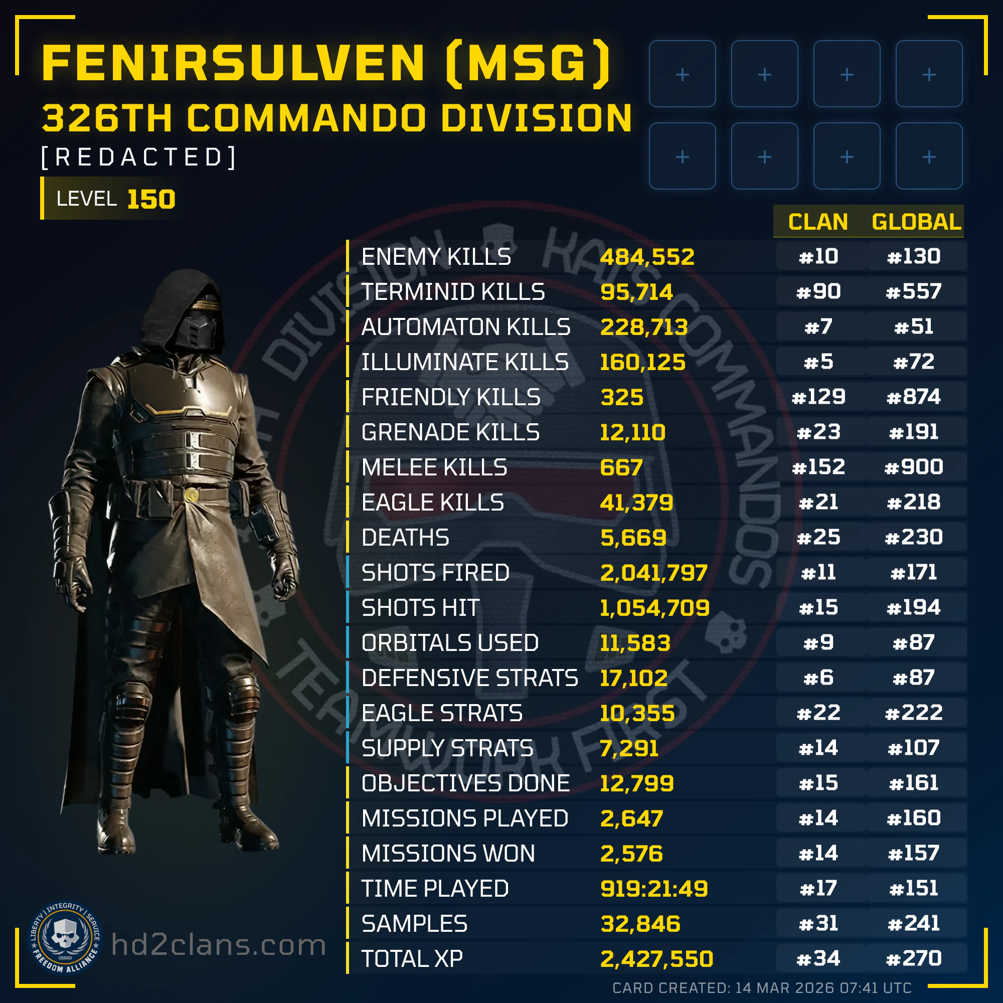 Player Card