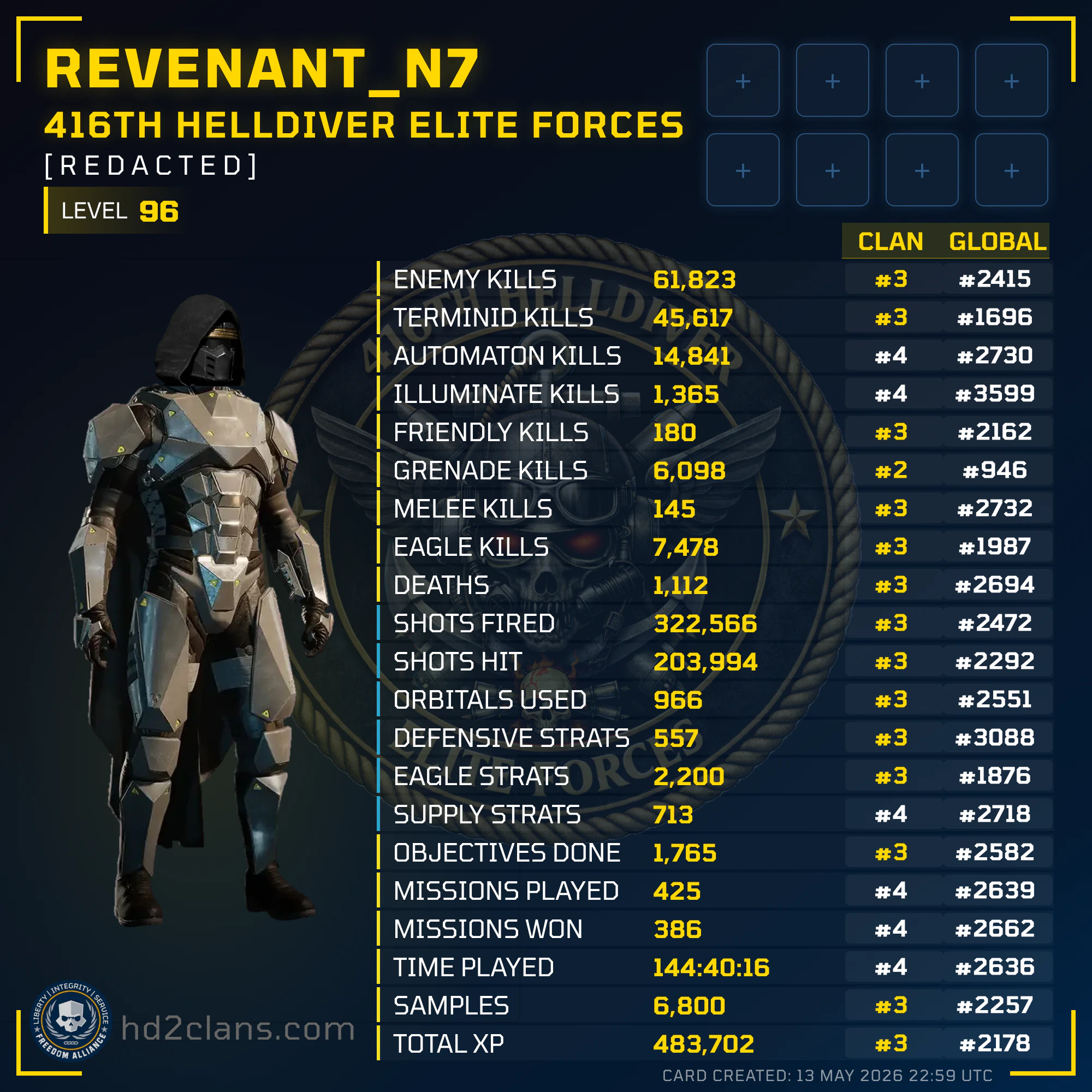 Player Card