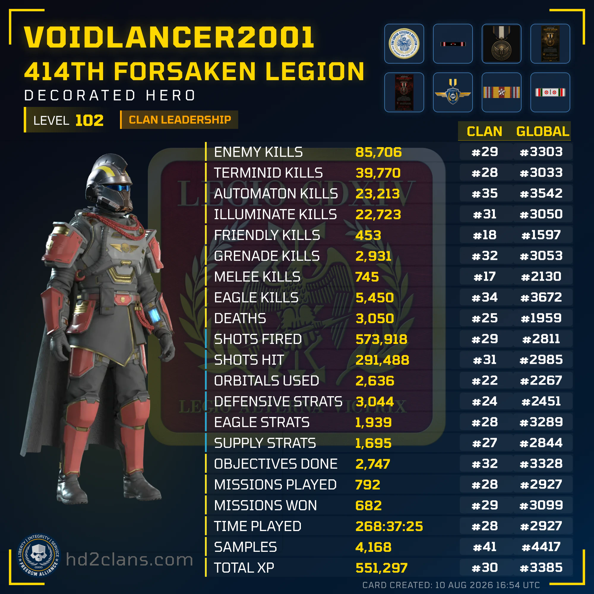 Player Card