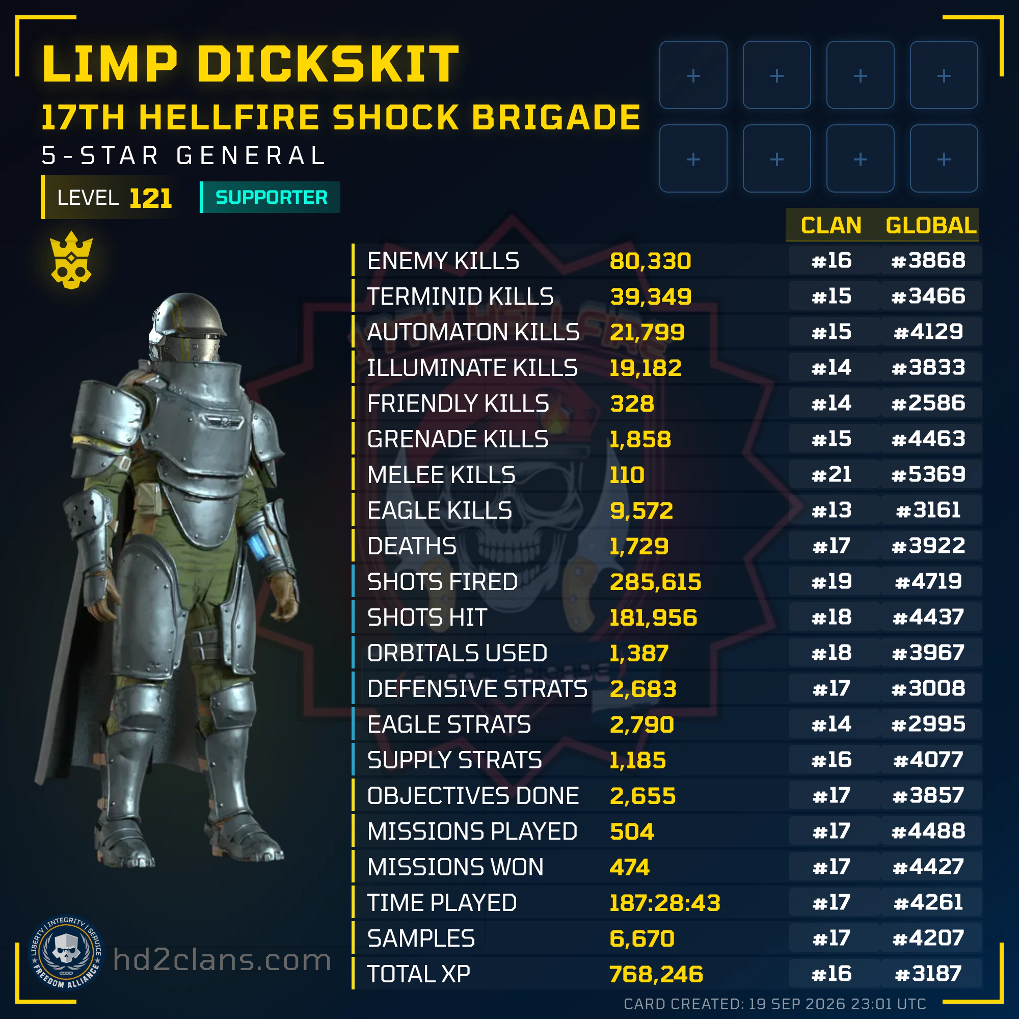 Player Card