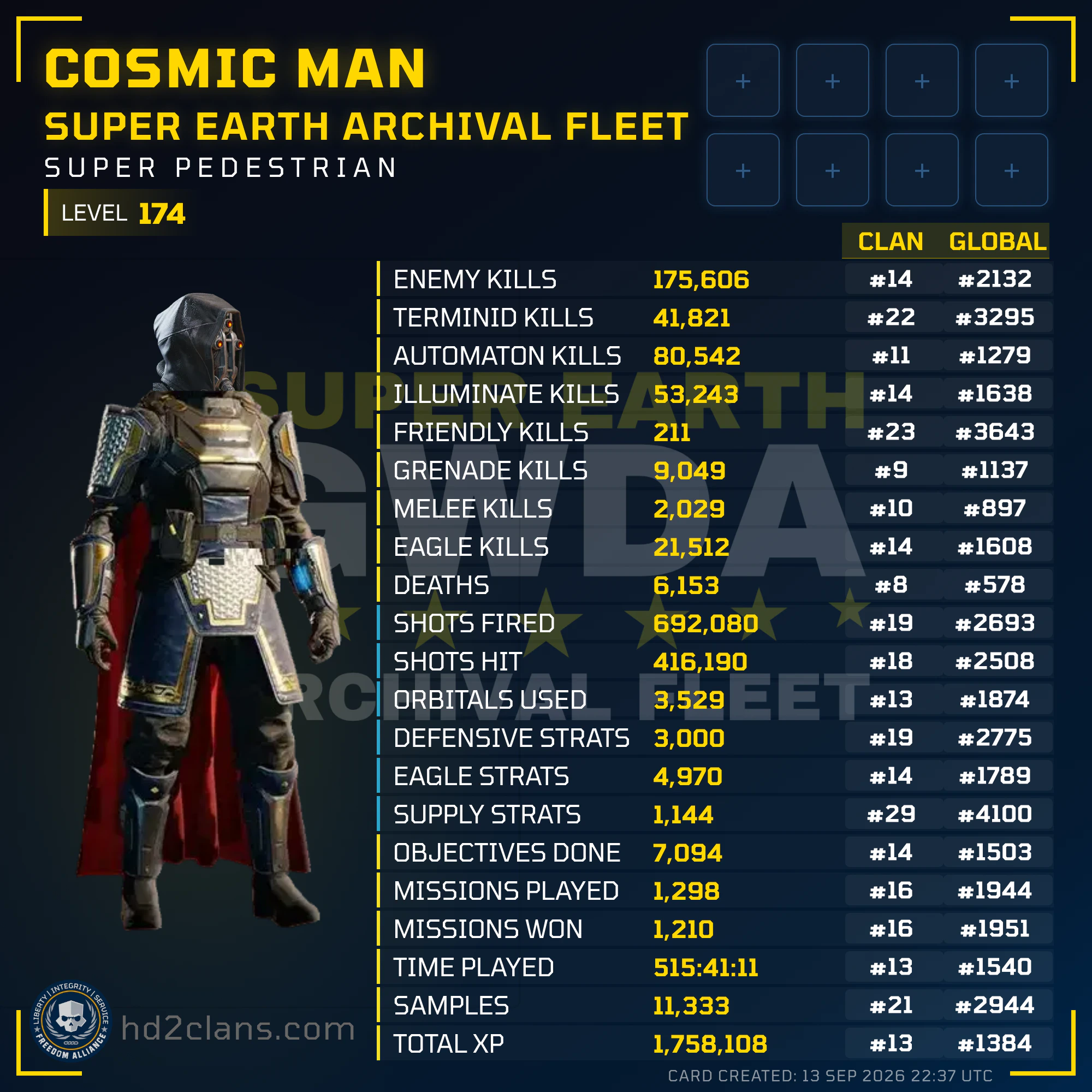 Player Card
