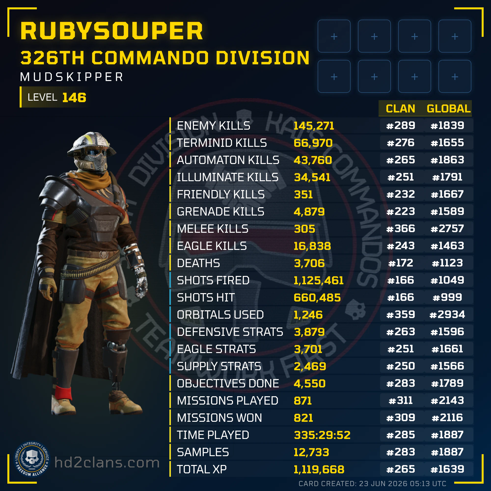 Player Card