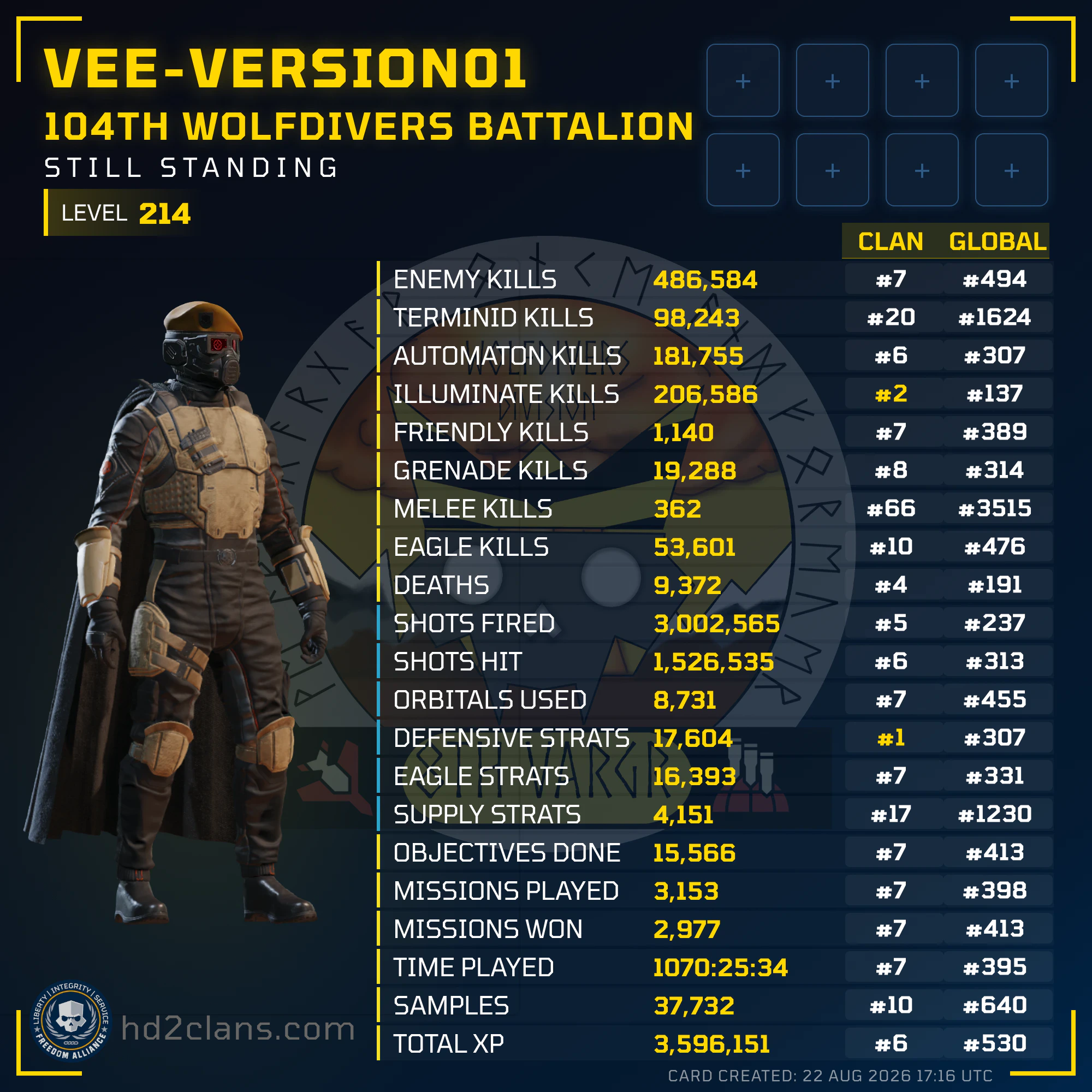 Player Card
