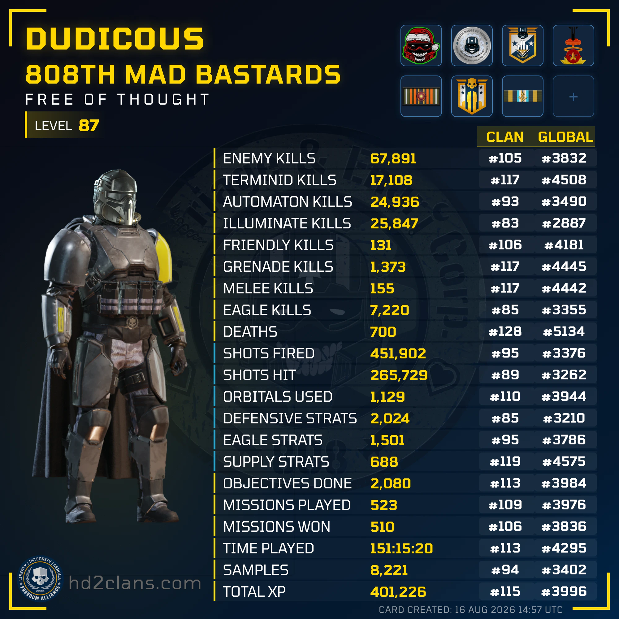 Player Card