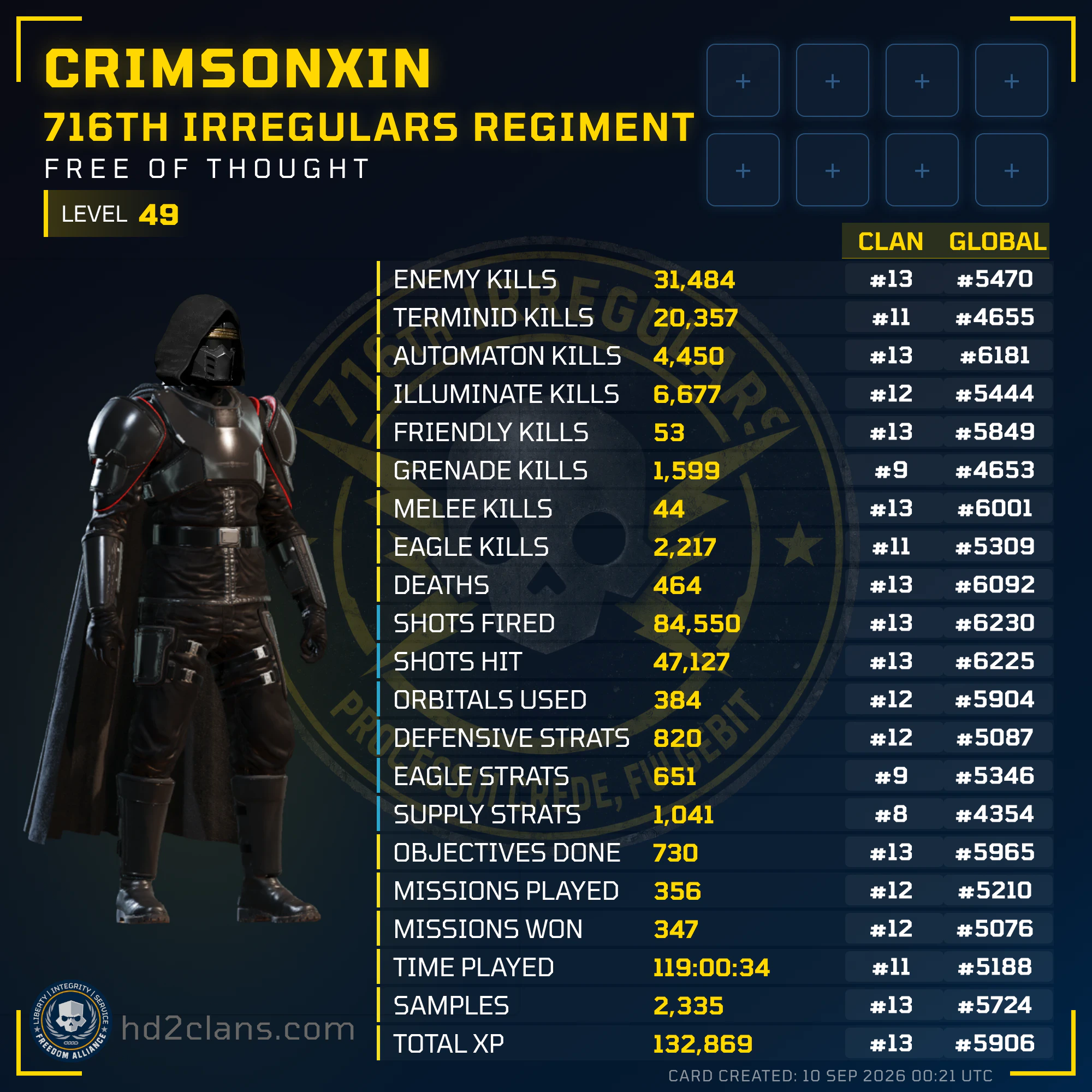 Player Card