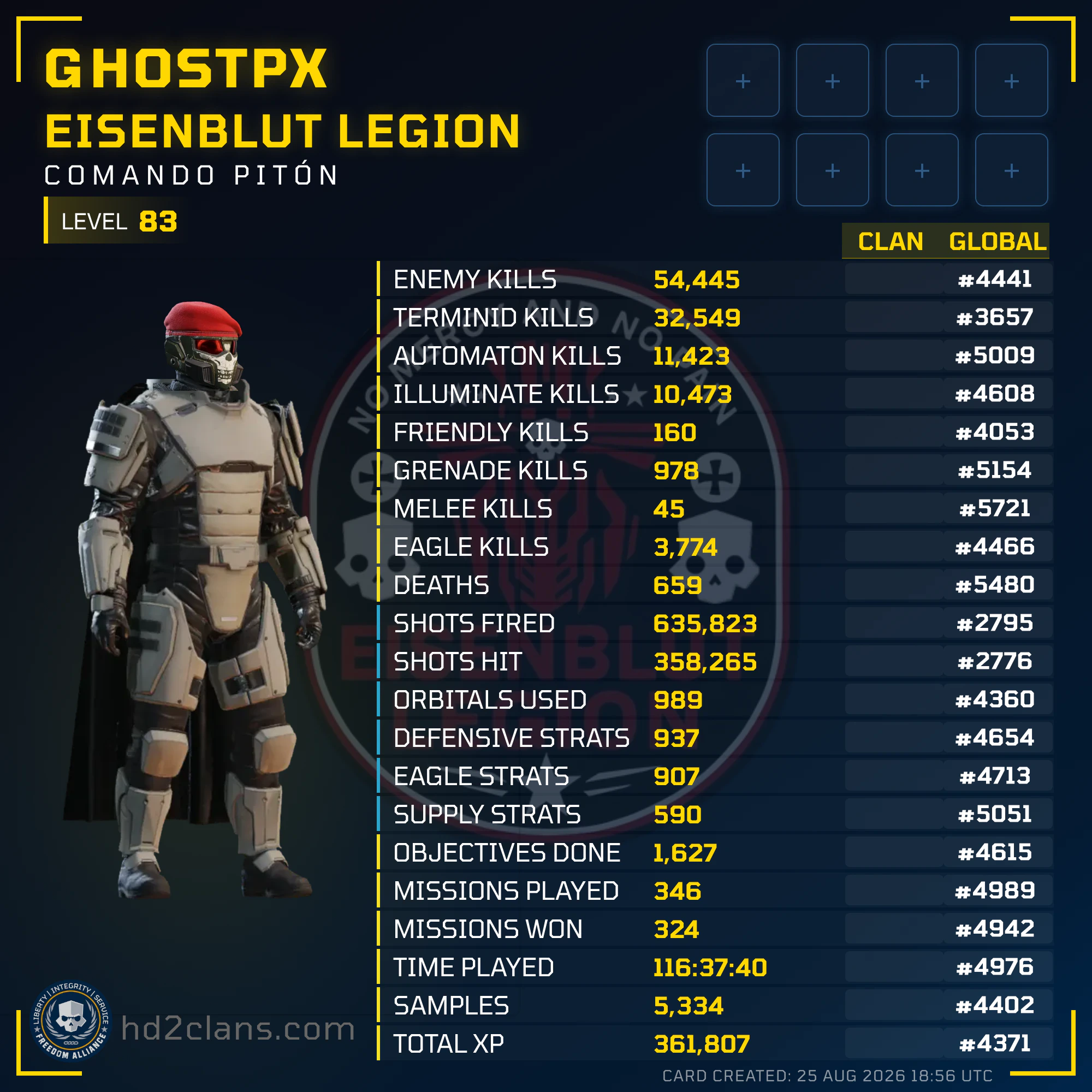Player Card