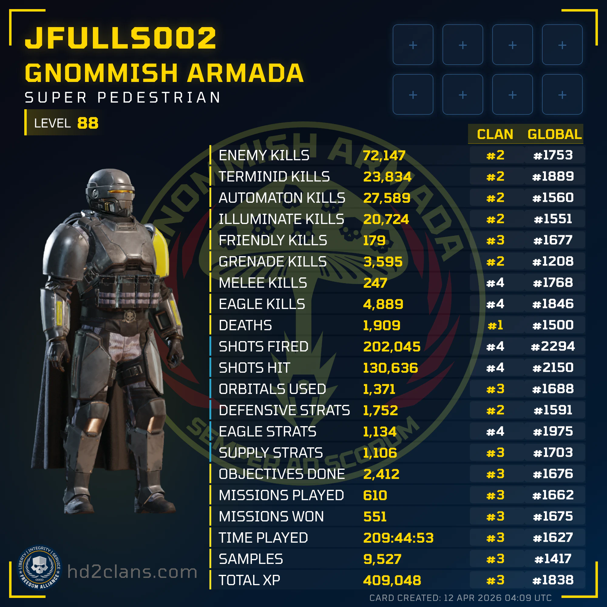 Player Card