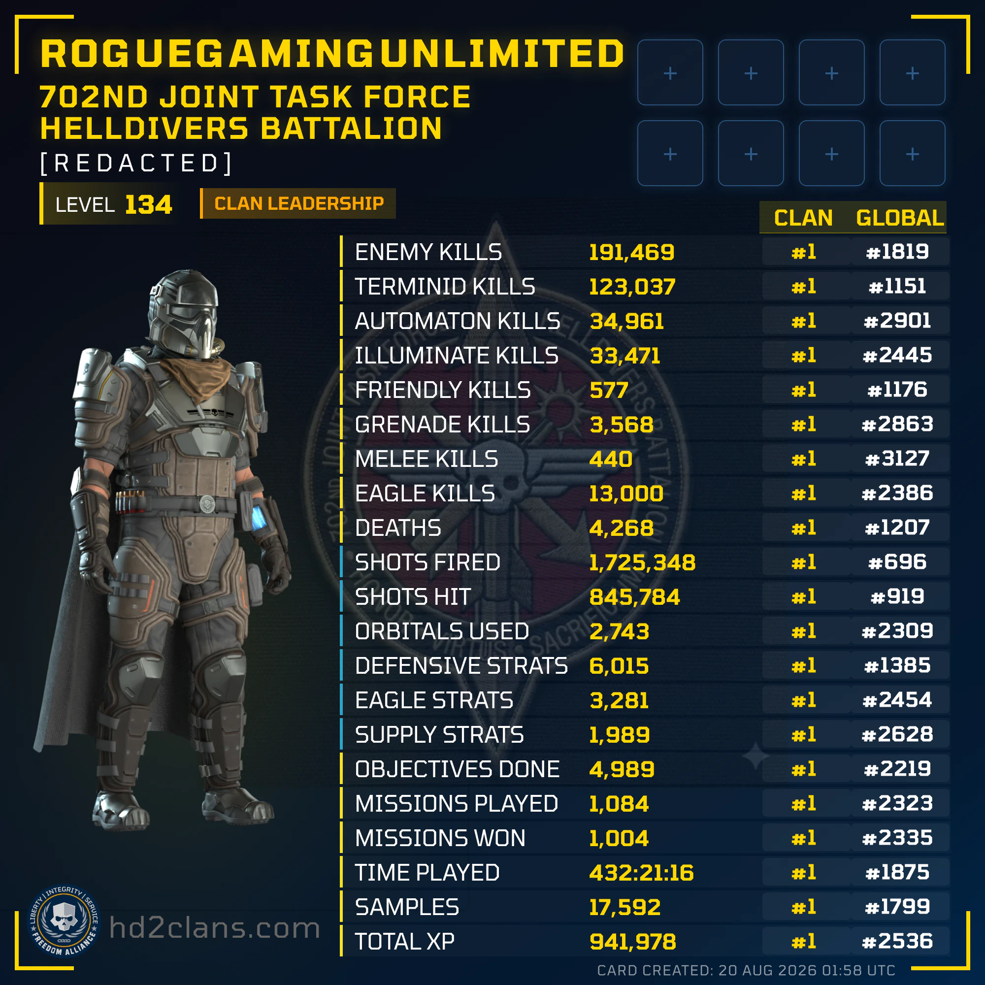 Player Card