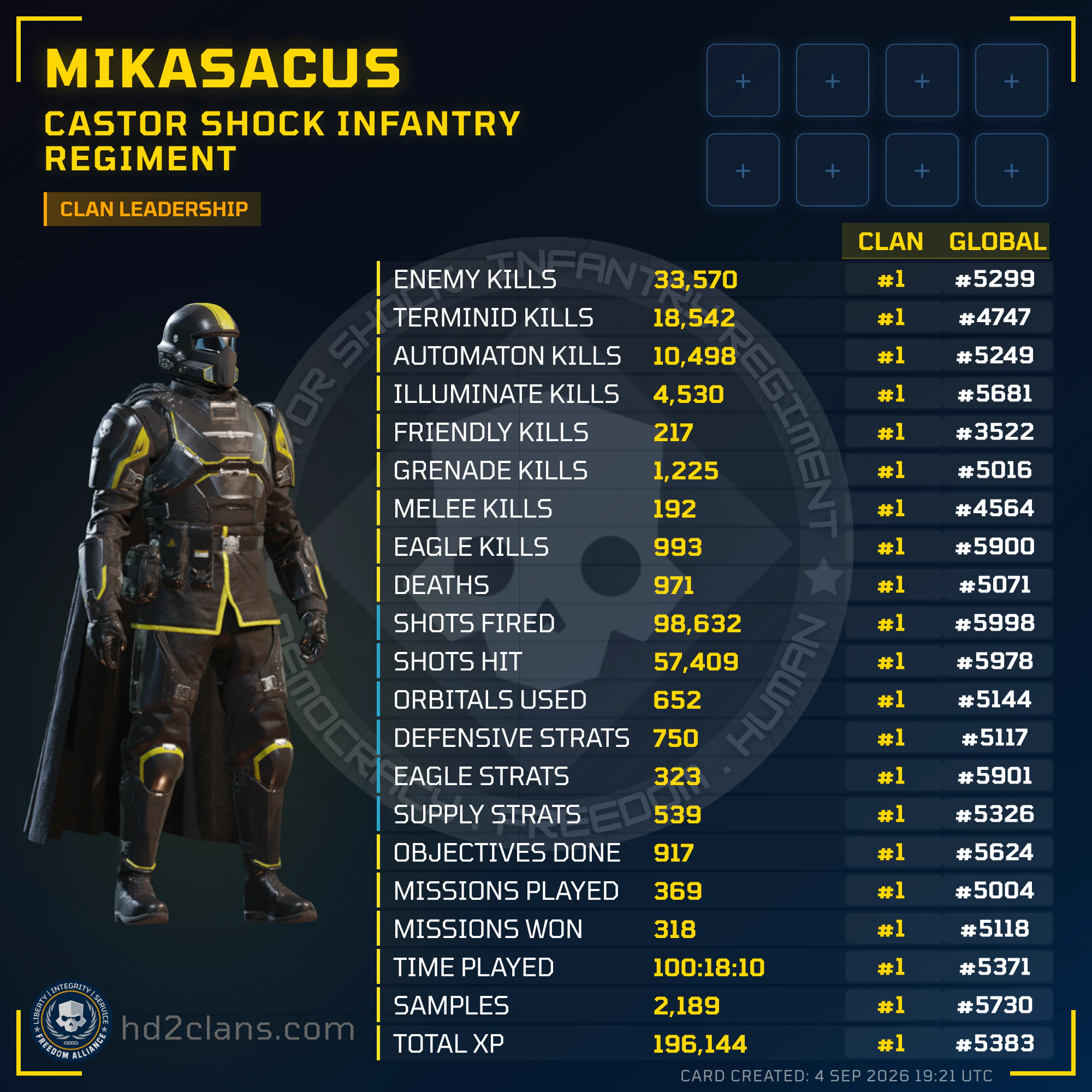 Player Card