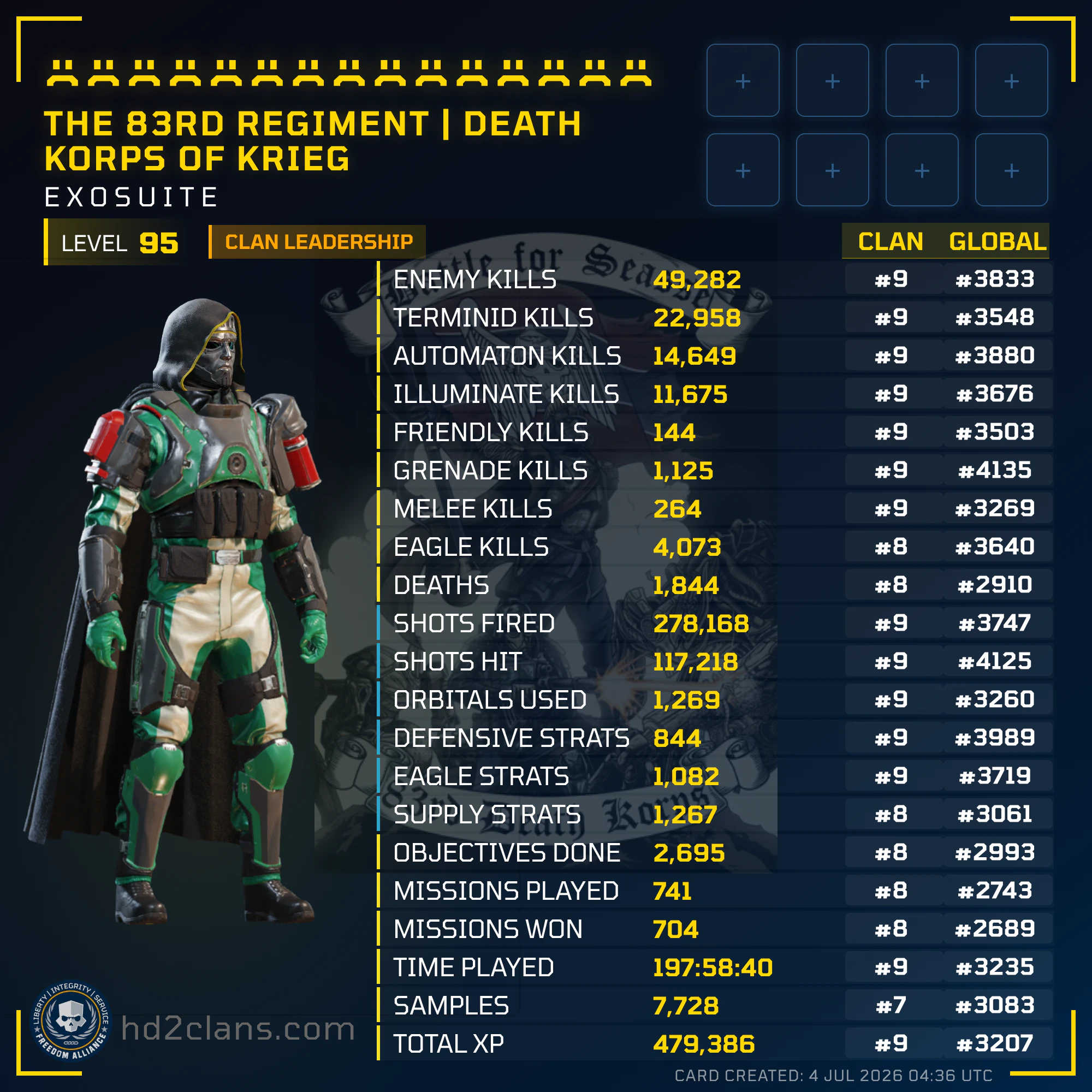 Player Card