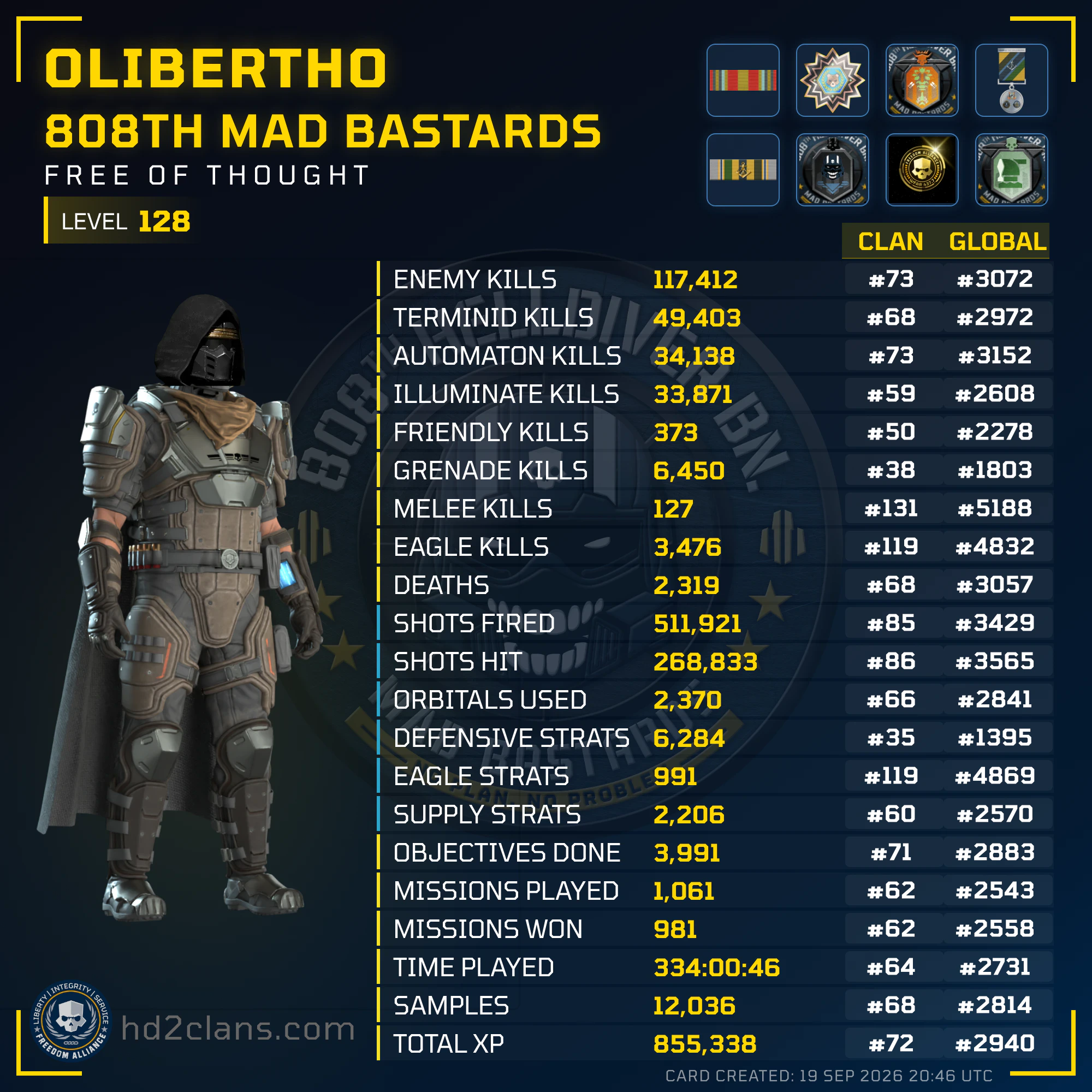 Player Card