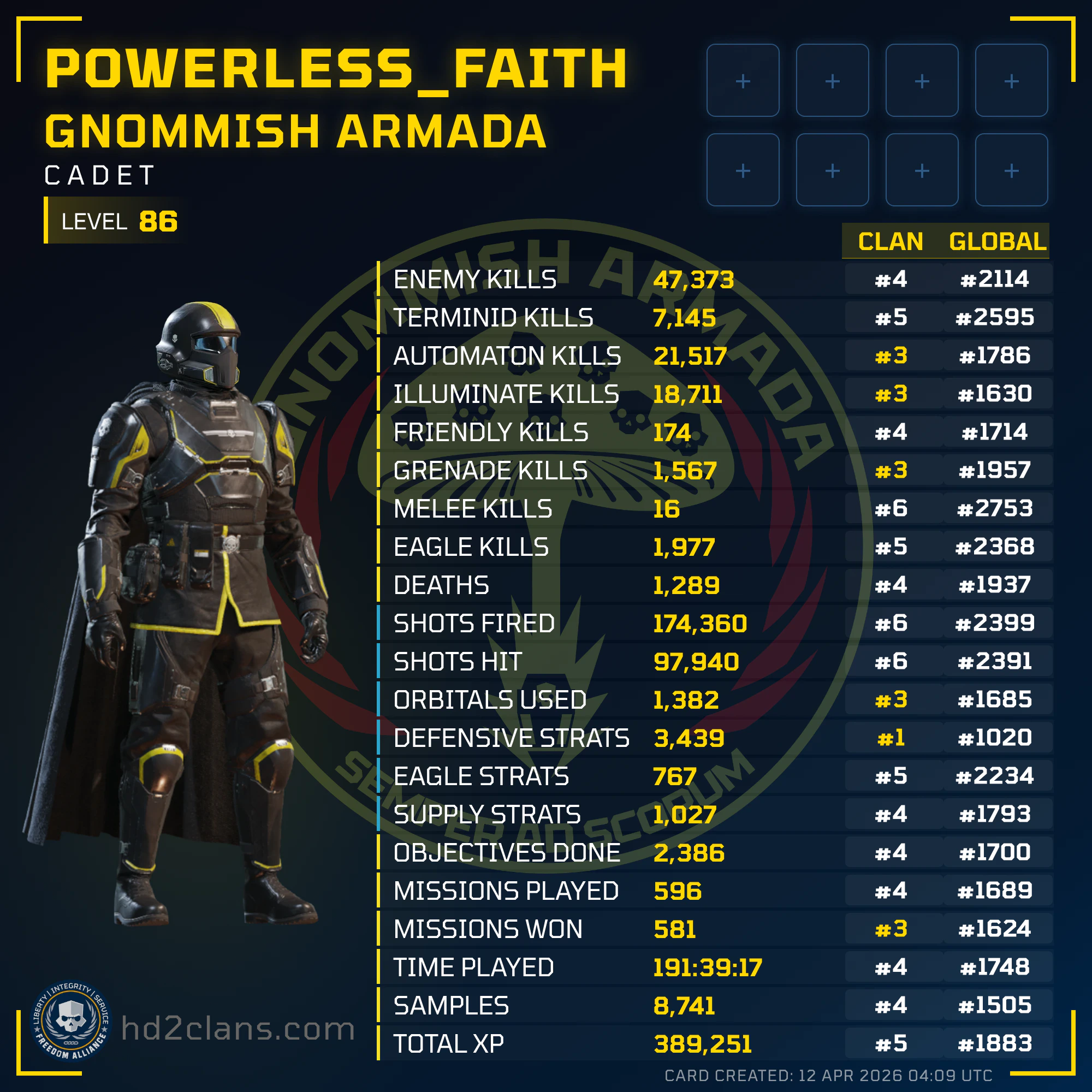 Player Card