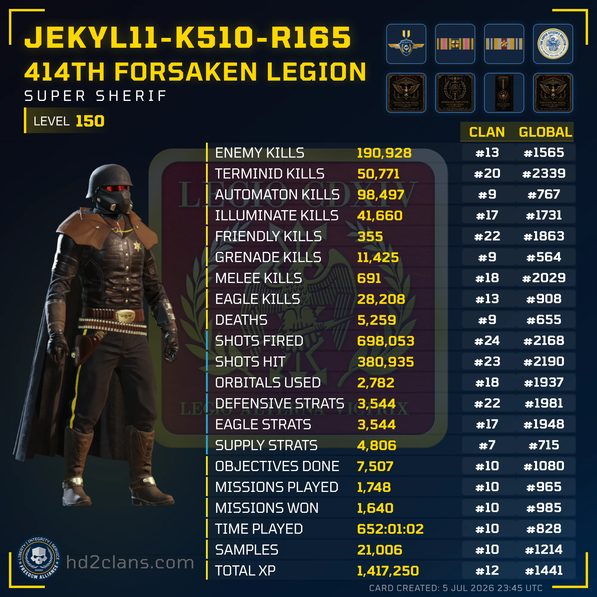 Player Card