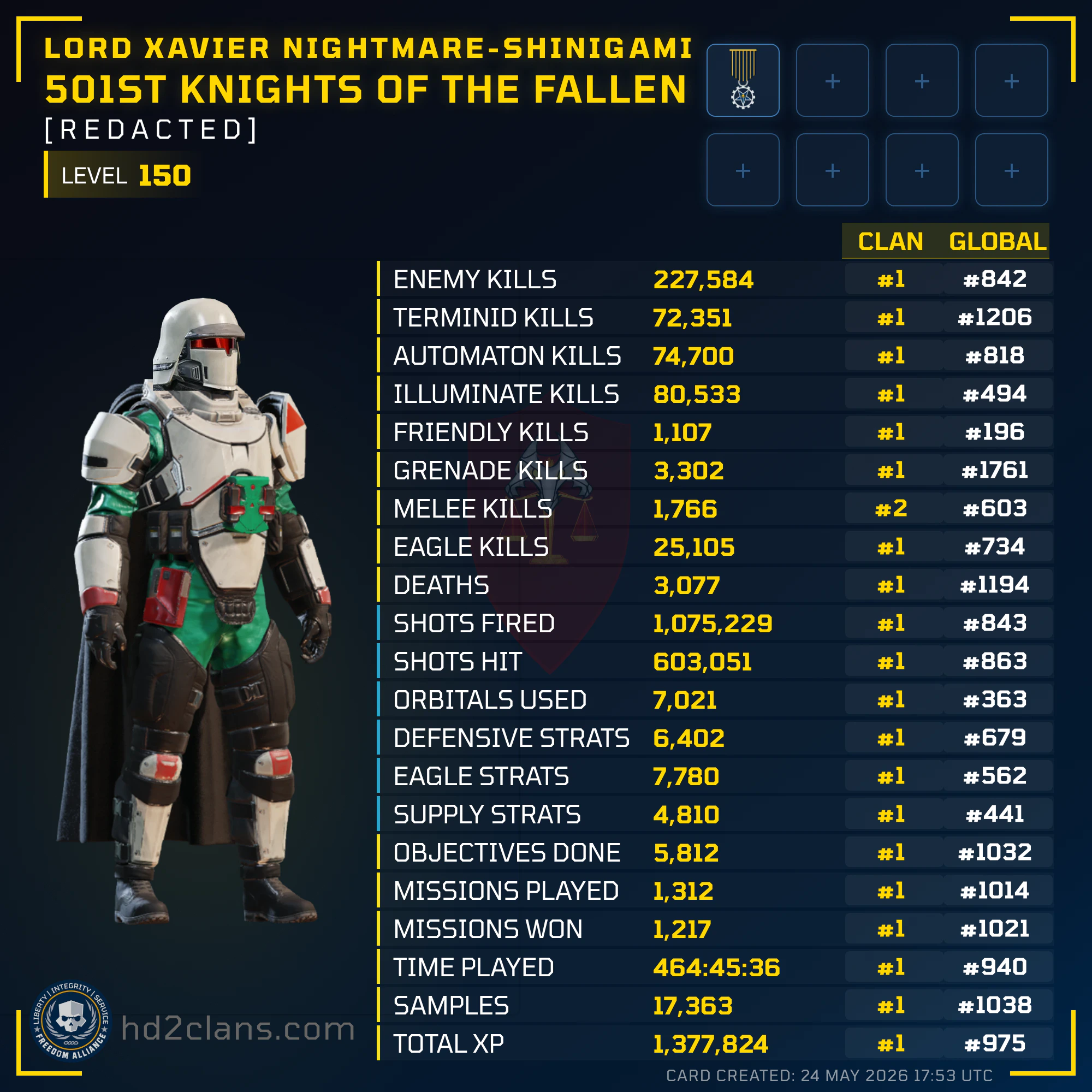 Player Card