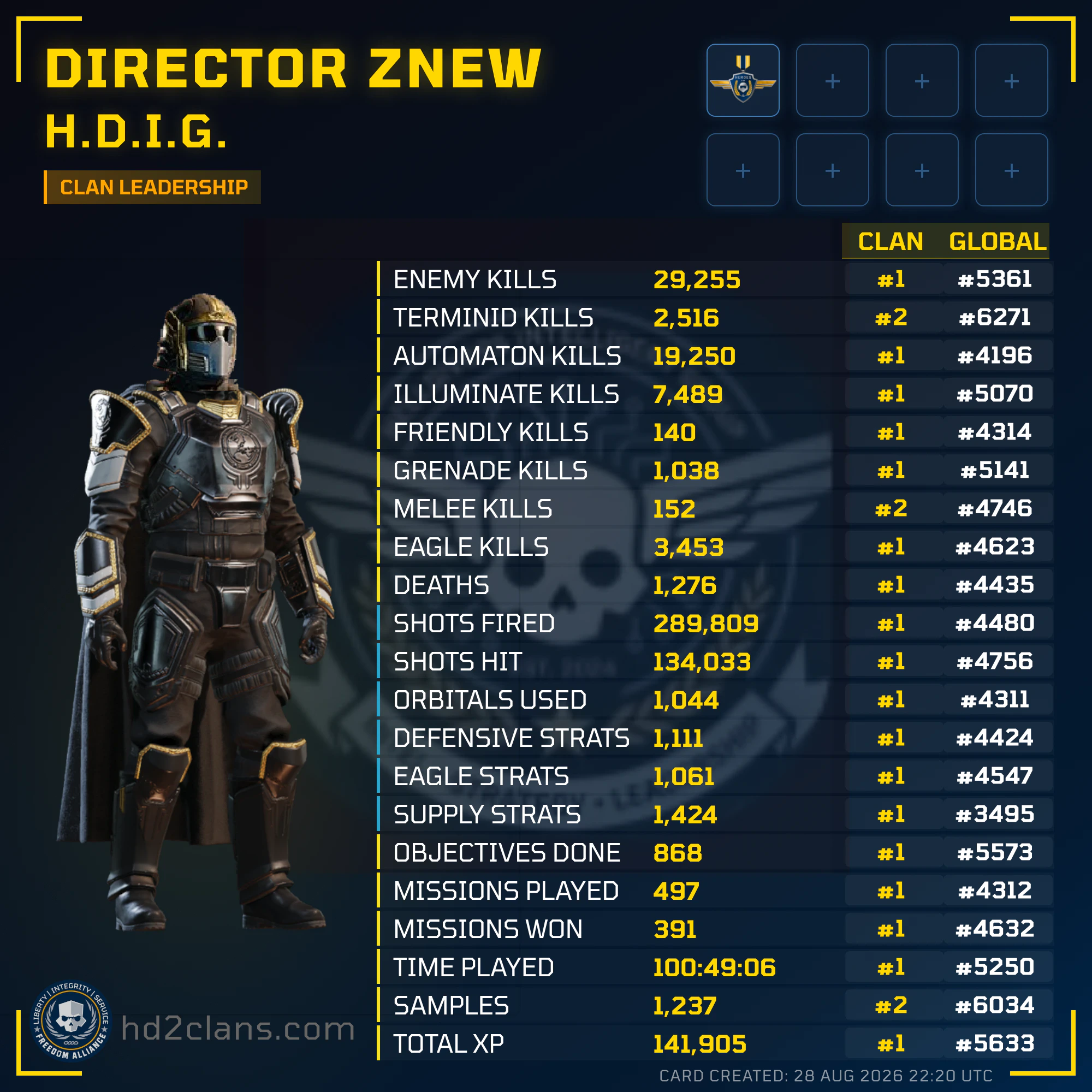 Player Card