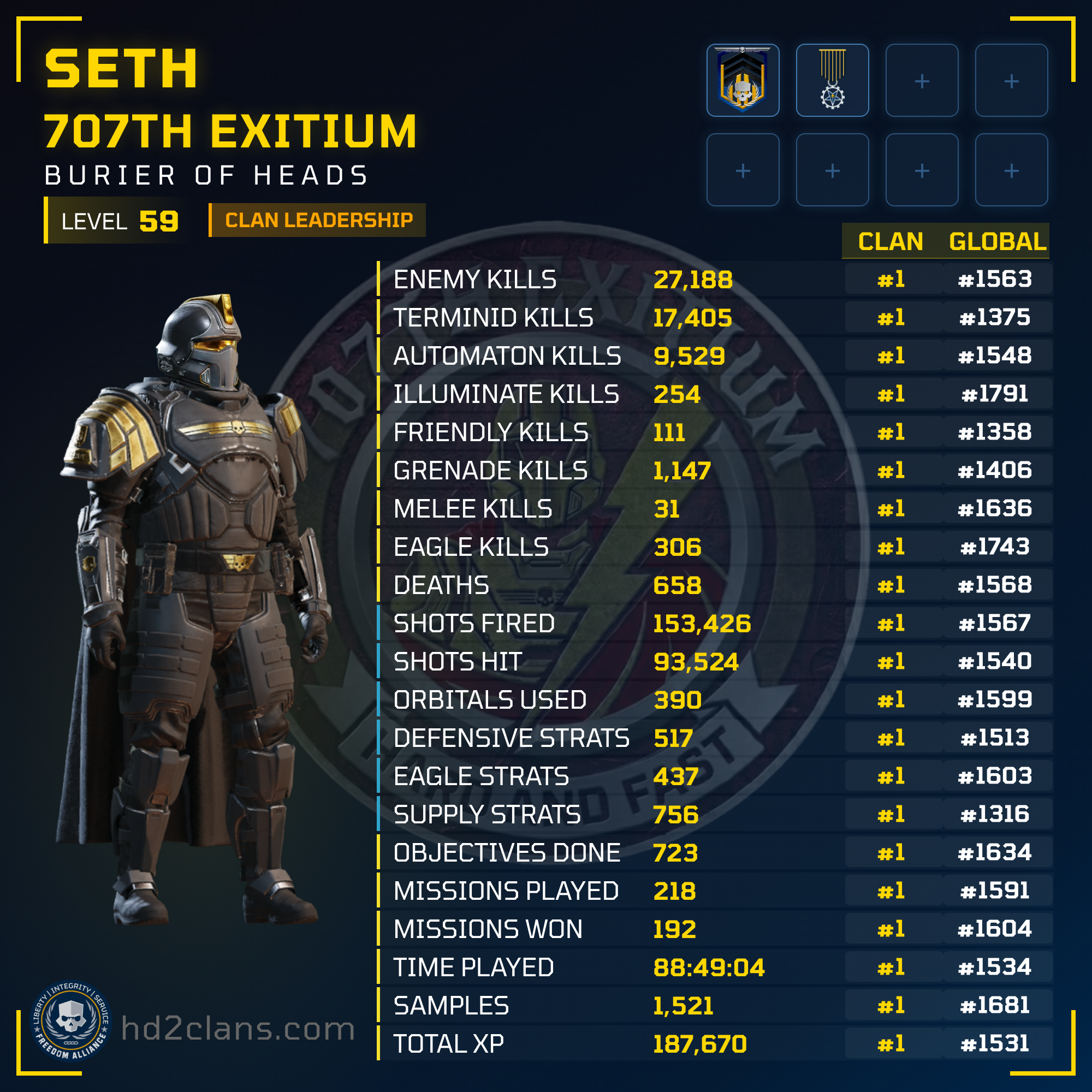 Player Card