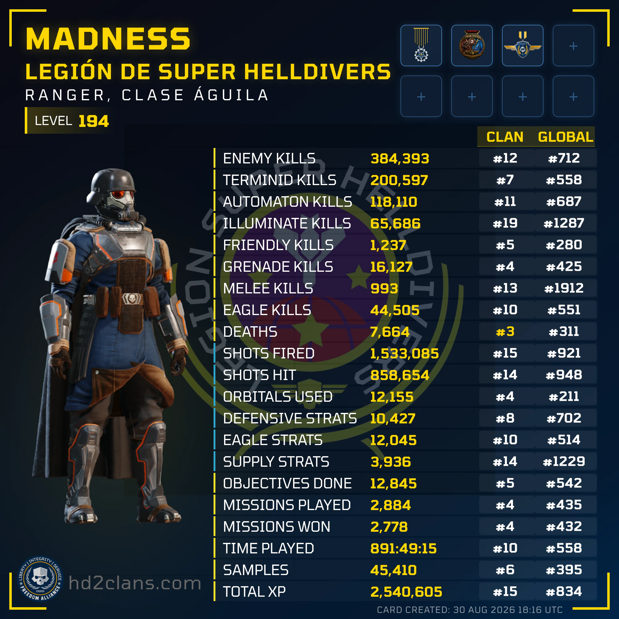 Player Card