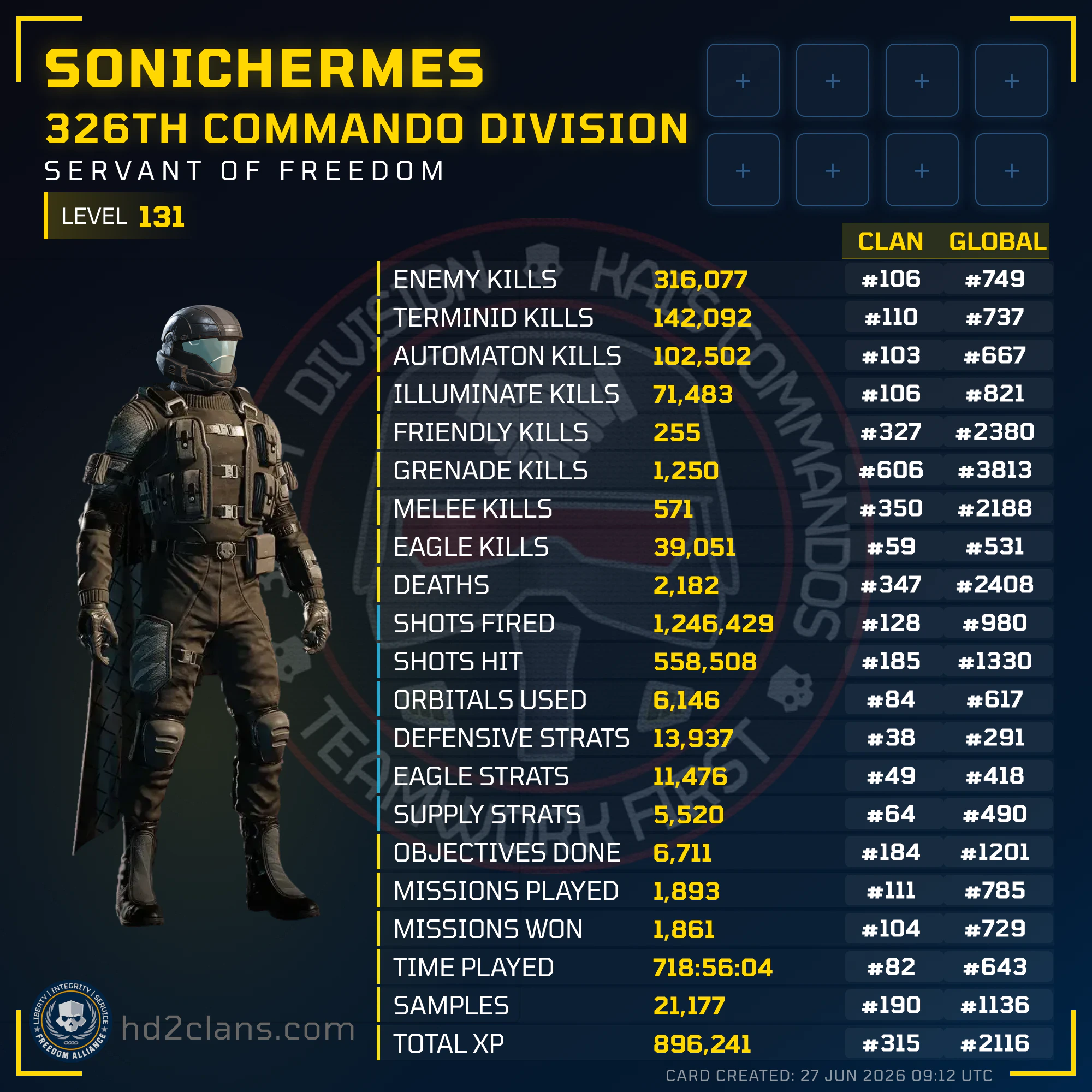 Player Card