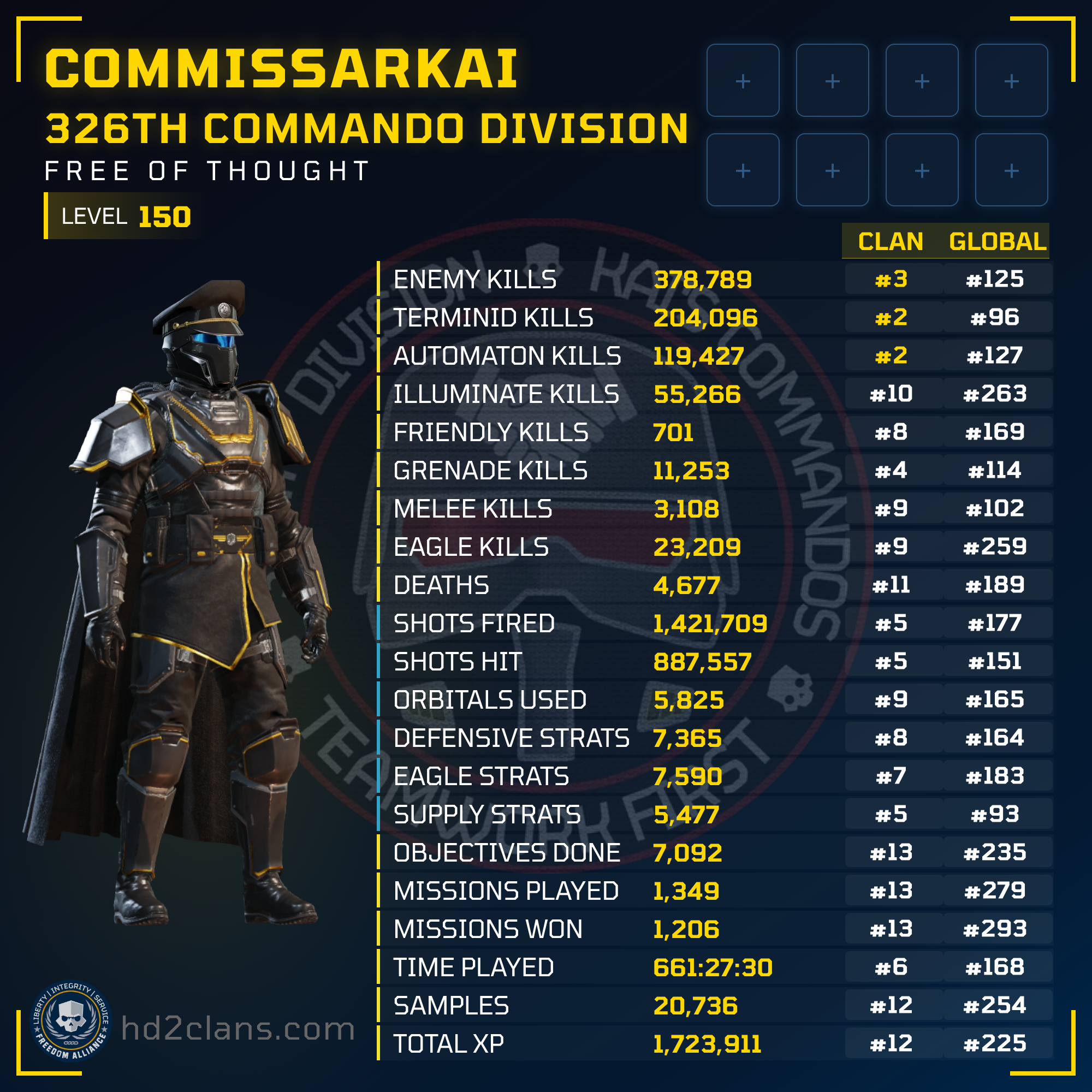 Player Card