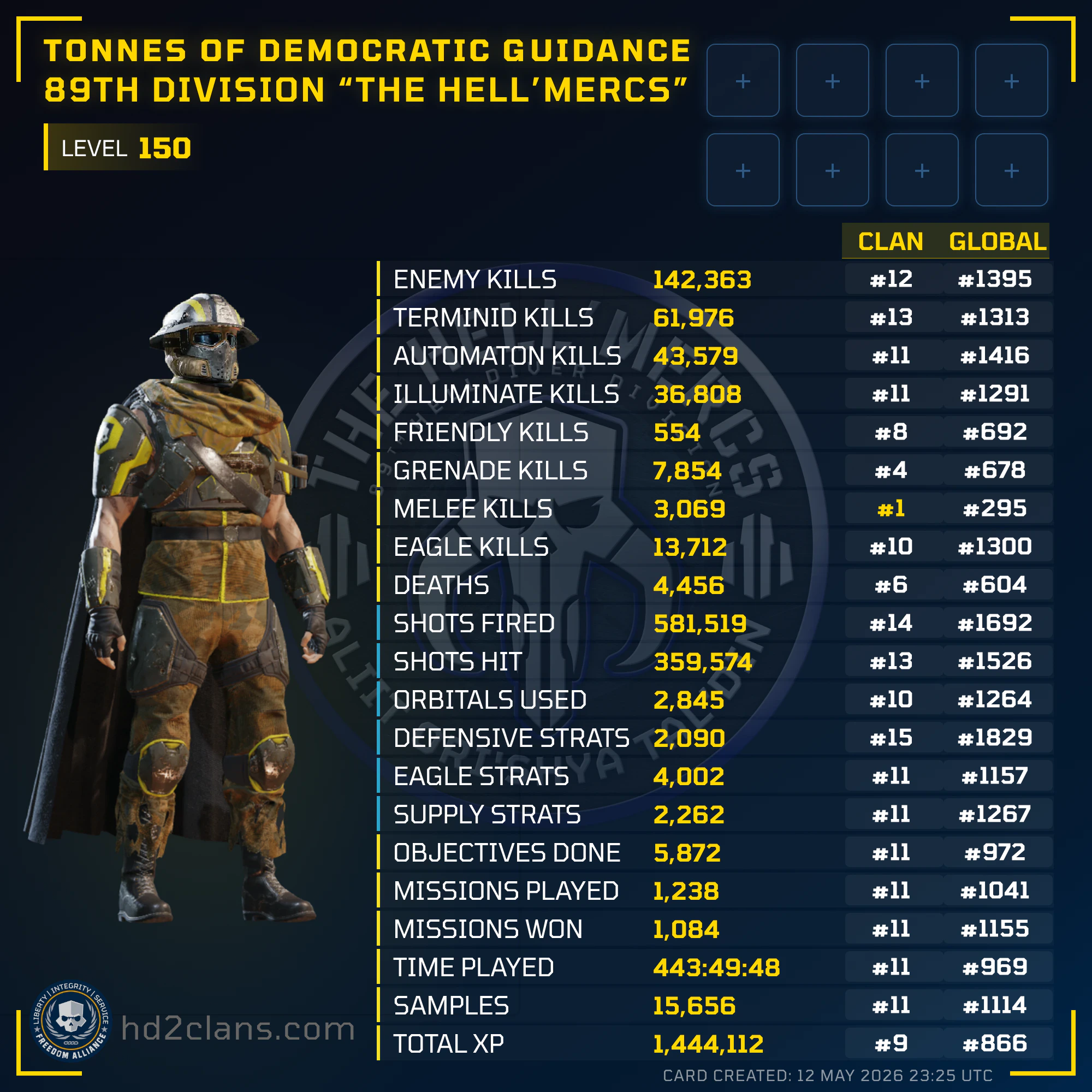 Player Card