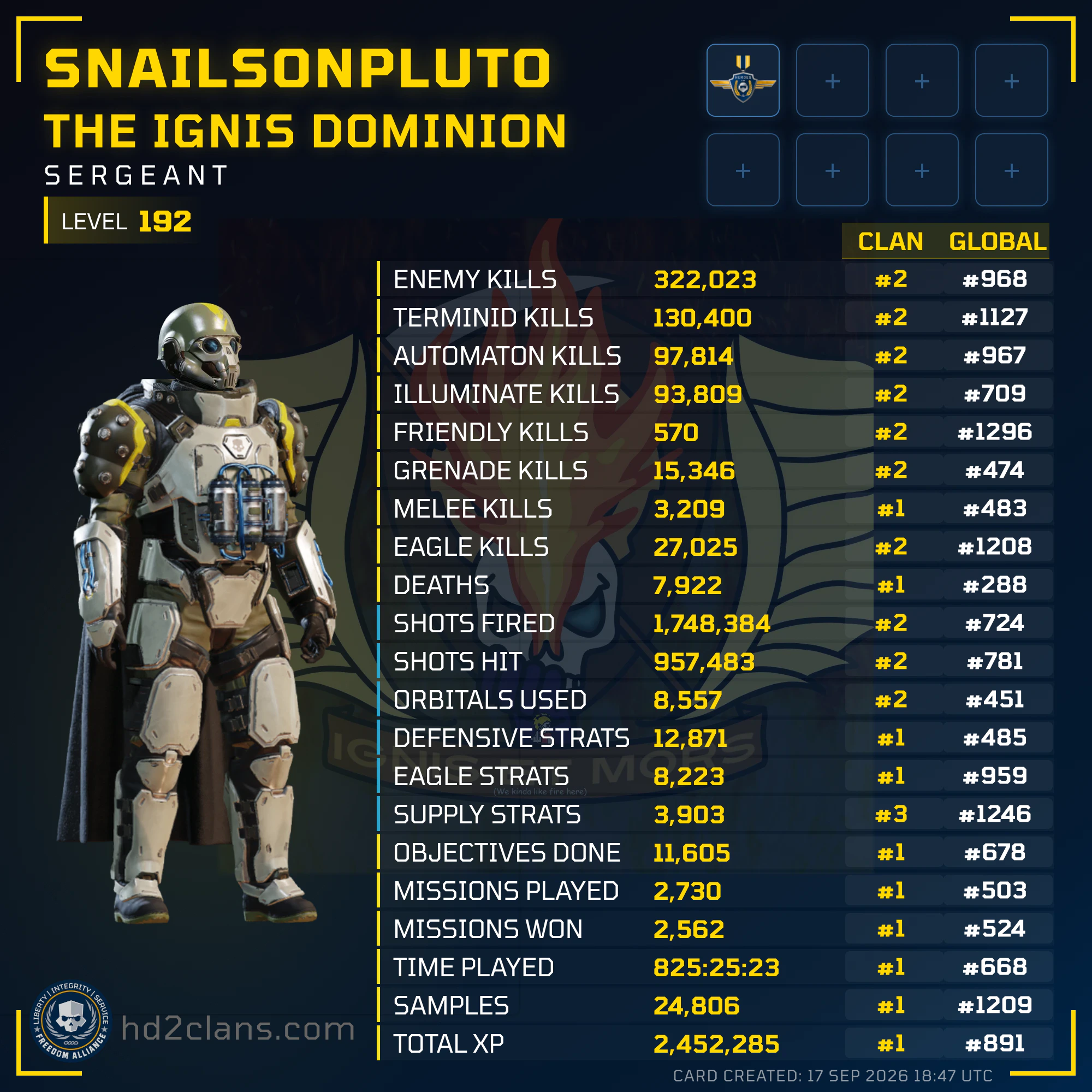 Player Card